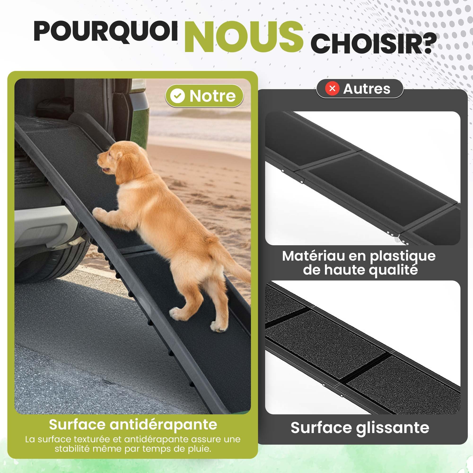 all Pets United® Rampe pour Chien et Chat Pliable Aide à l'entrée dans Le Coffre Escalier pour Animaux domestiques pour Grands et Petits Animaux (Rampe)
