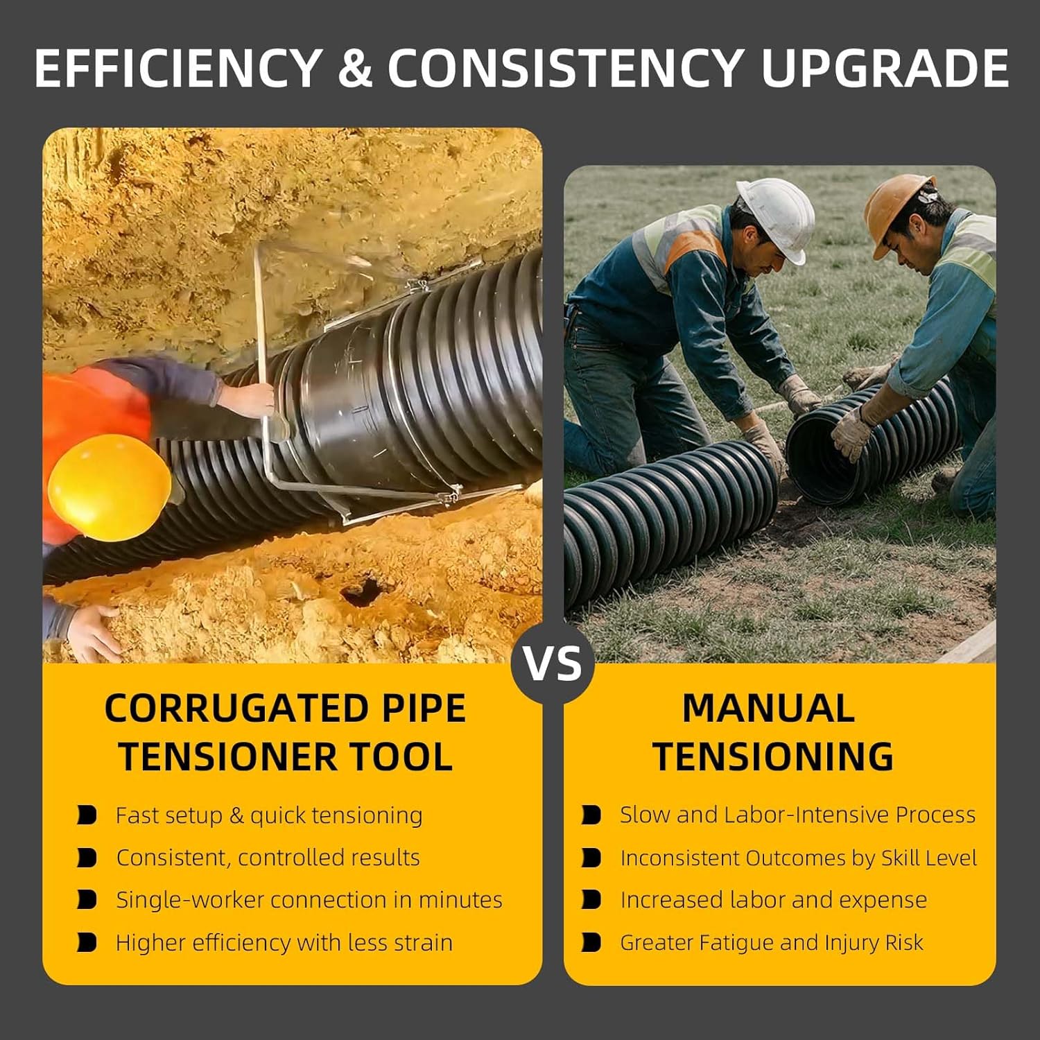 HDPE Corrugated Pipe Tensioner Tool Kit, Manual Docking Pipeline Installation Tool, Heavy Duty Universal Pipe Clamp, 6 Pairs Interchangeable Inserts for 200/225/300/400/500/600 mm Pipes