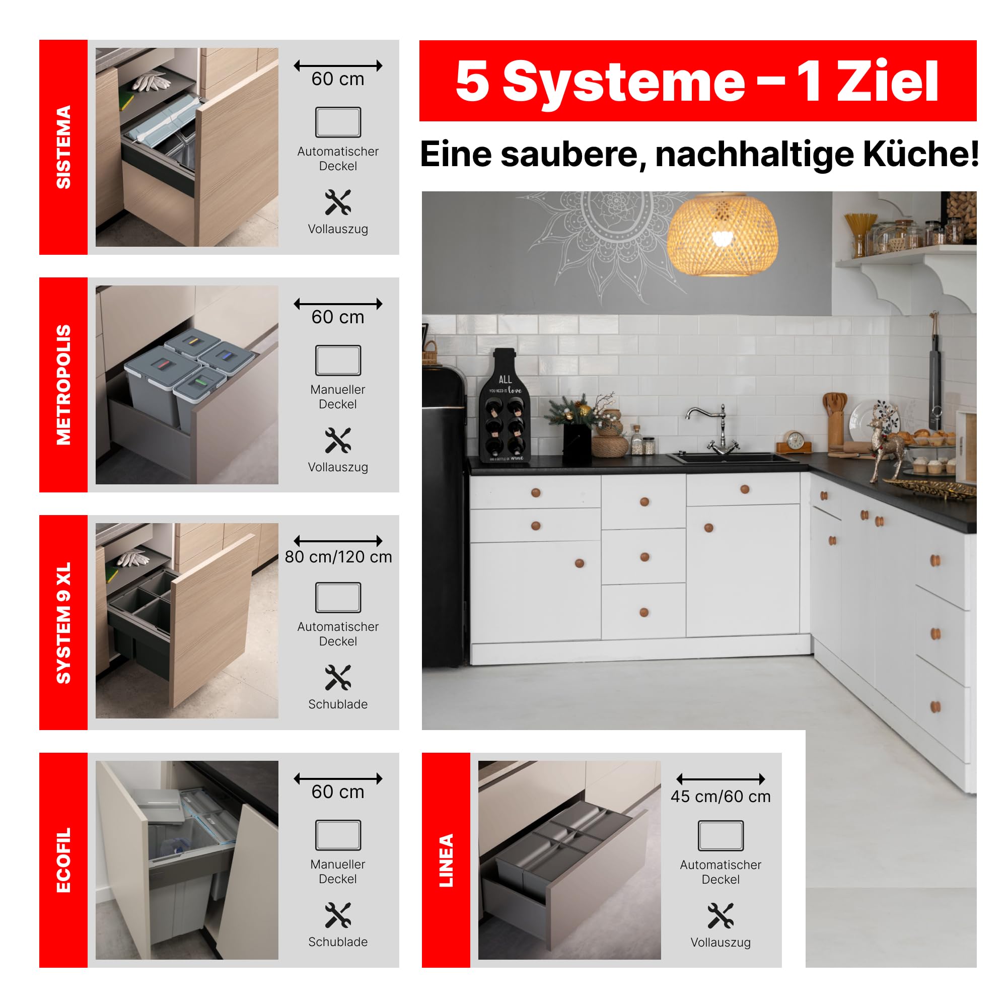 Mülltrennsystem LINEA 560 für 45 cm Spülenunterschrank - Mülleimer Küche Unterschrank (2x 17L), Abfalleimer Küche, Mülleimer 2 Fächer, Einbaumülleimer, Doppelmülleimer, Anthrazit