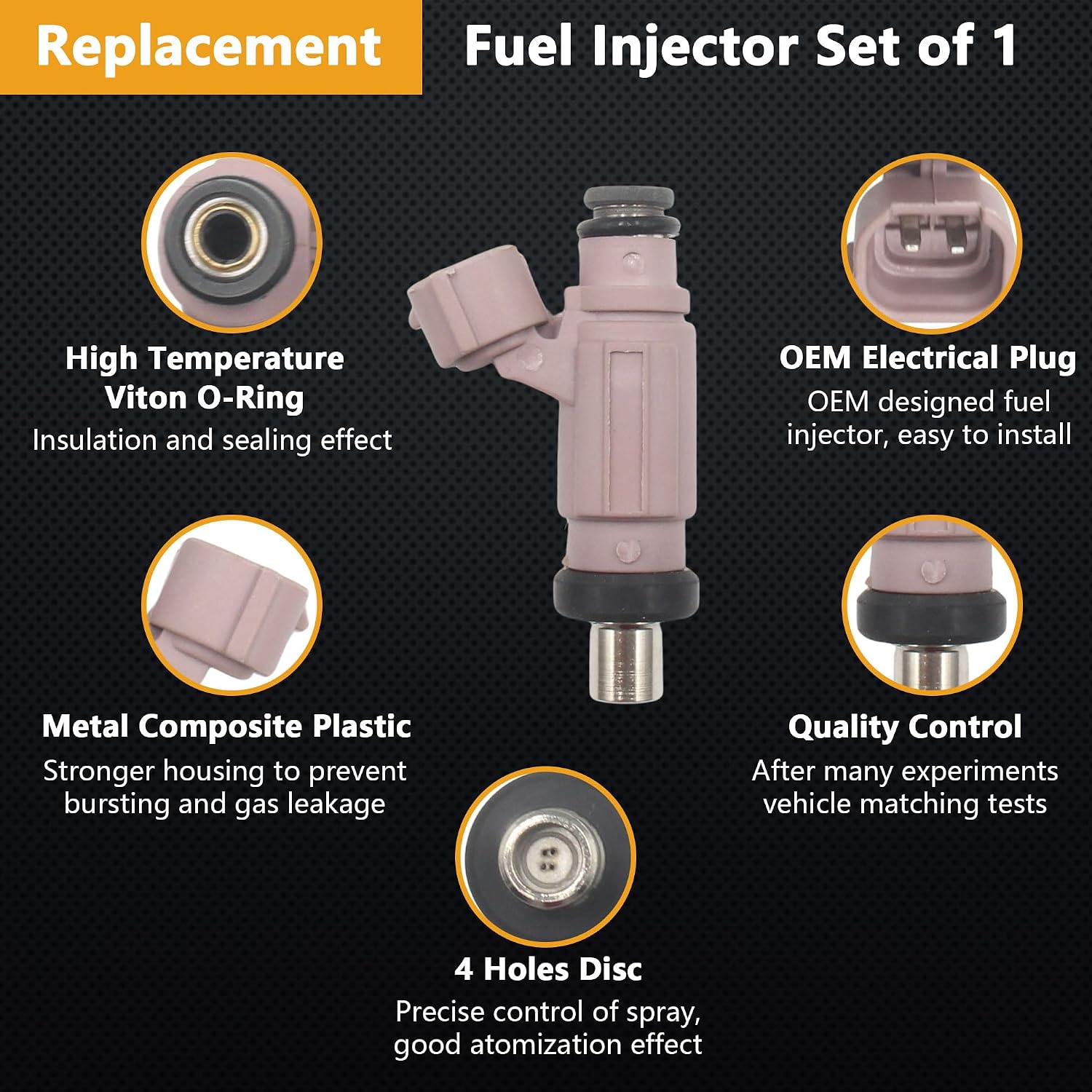 Fuel Injector for Yamaha Grizzly 700 2016-2025 / Viking 700 2014-2024 / Kodiak 700 2016-2025 / Wolverine Wolverine R-spec 700 2016-2018 Replaces 1XD-13761-00-00 EAT291 291191E
