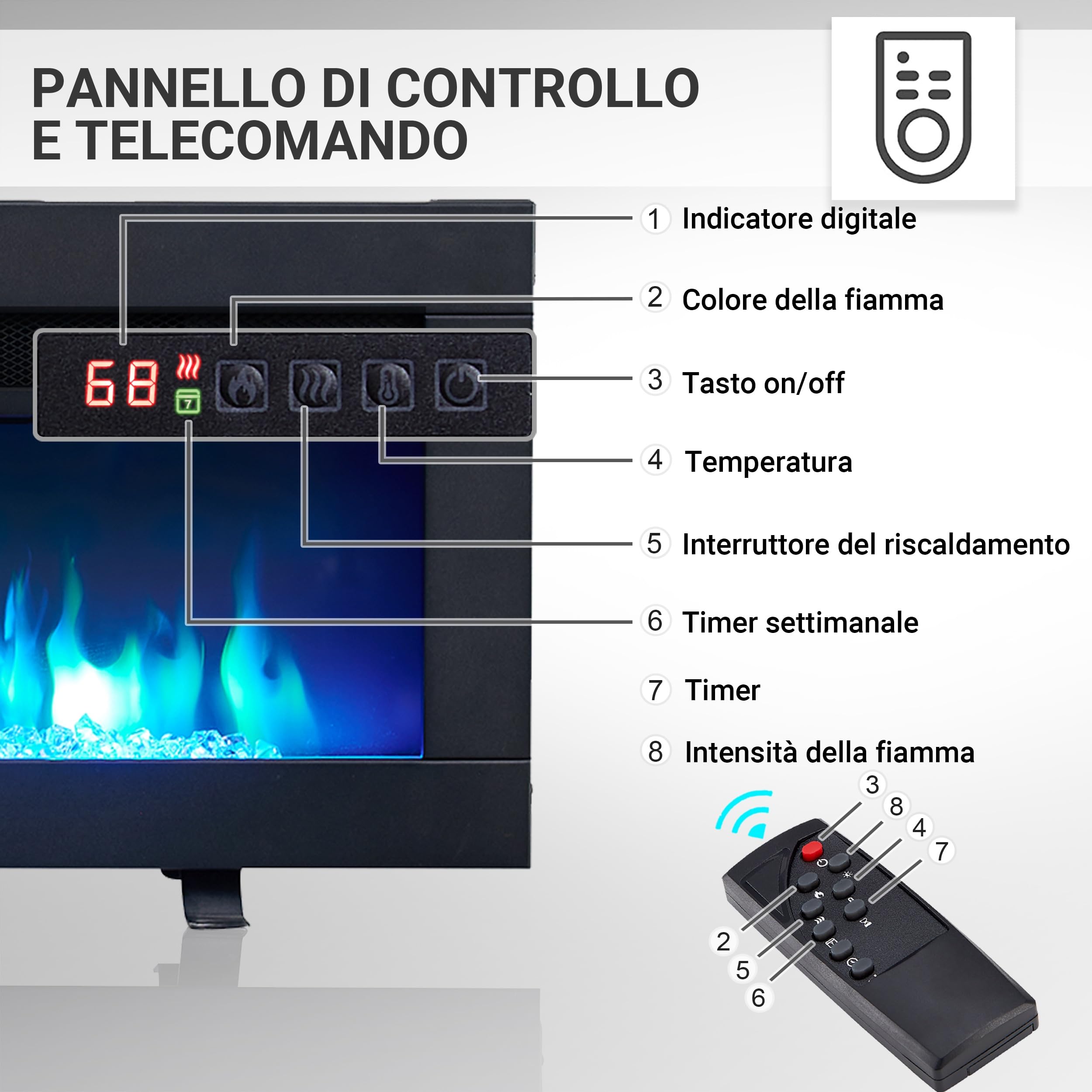 BALDERIA camino elettrico Agnes 40" | Camino da incasso con una potenza termica di 2000 W | Effetto fiamma 3D | Camino a inserto con telecomando, timer, termostato | Nero