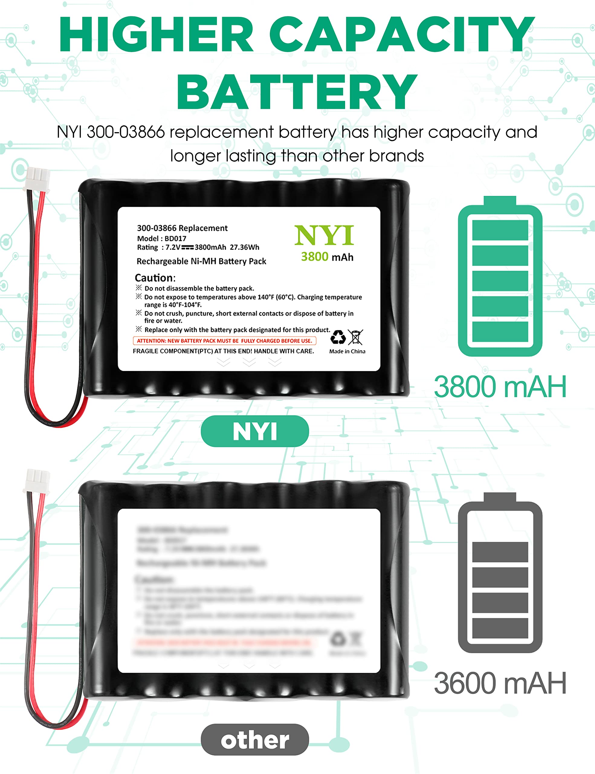 NYI Batería mejorada de 3800 mAh 300-03866 para Honeywell Alarm Lynx 5100, 5200, 5210, Lynx Touch 7000, 7.2 V LYNXRCHKIT-SHA, OSA214, LCP500-4B