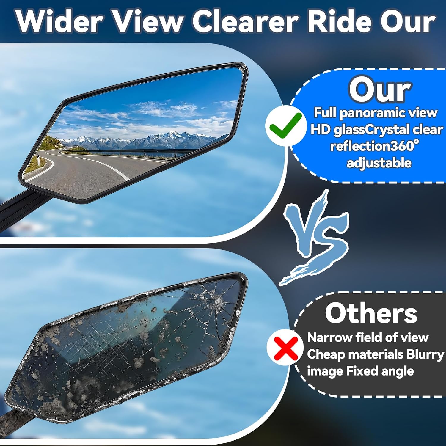 2-Pack Bike Rearview Mirror, 360° Adjustable Rotating, Ebike Mirrors