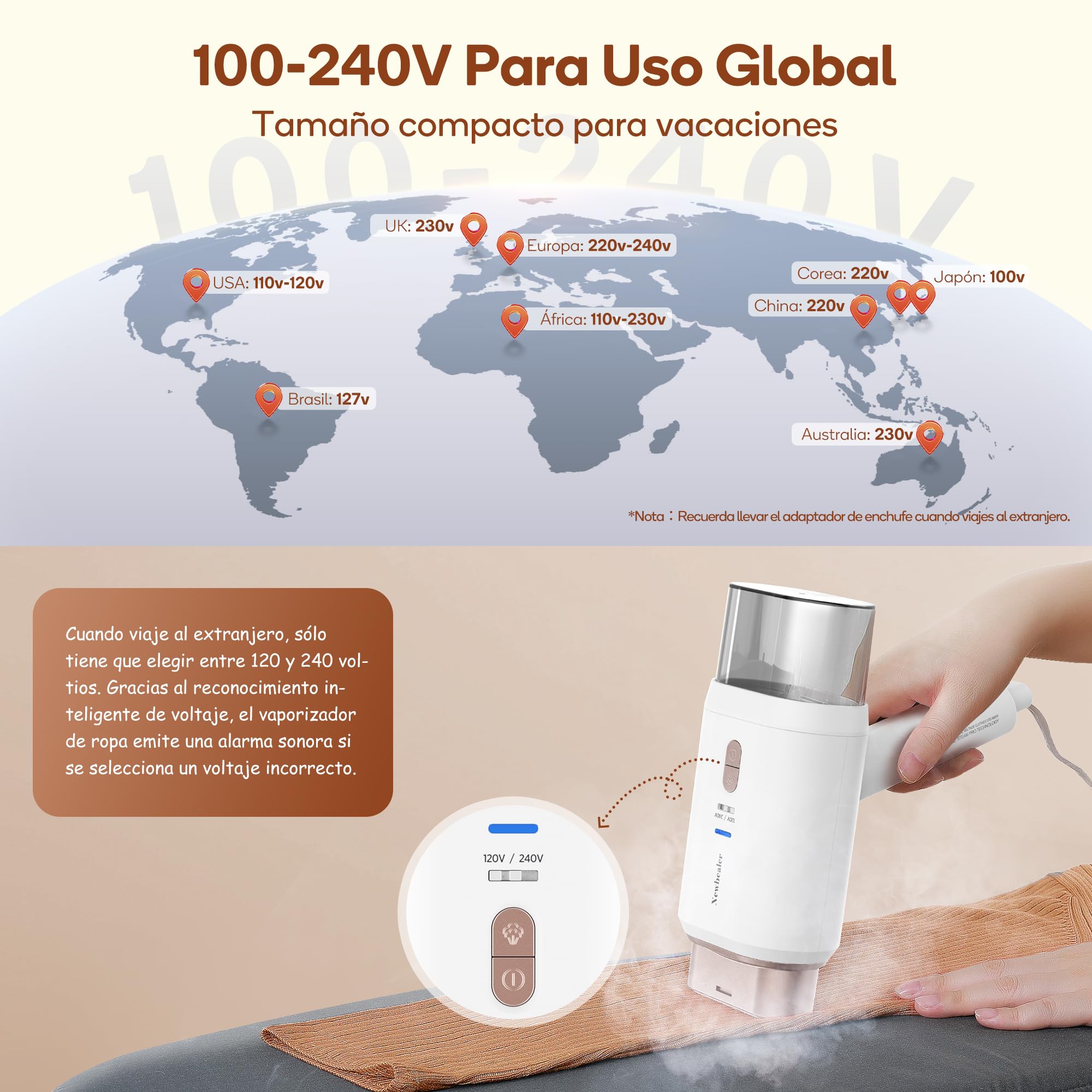 Newbealer Plancha Vertical Vapor, Plancha de Ropa Portátil Doble Voltaje 100V-240V para Viaje, 20s Calentamiento Rápido y Autoapagado, Tanque de Agua Removible de 180 ml