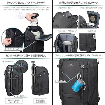 ハクバのカメラリュック GW-STANDARD リッジ レンズバックパック 19 カメラバッグ