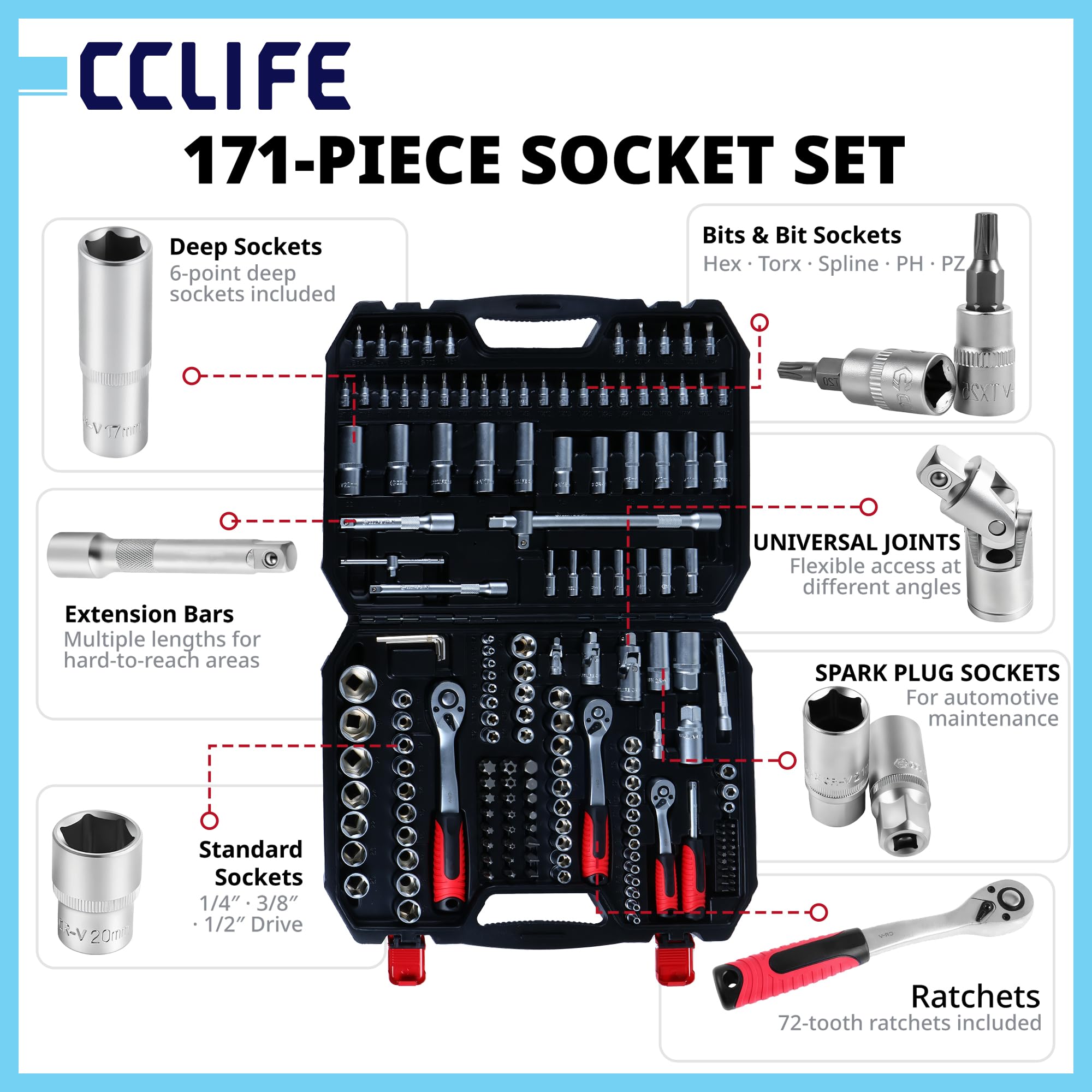 CCLIFE Zestaw kluczy nasadowych 171-częściowy – 1/4" 3/8" 1/2" skrzynka z grzechotką 72-zębową, zestaw kluczy nasadowych ze stali CrV – do samochodu, motocykla, warsztatu i majsterkowiczów