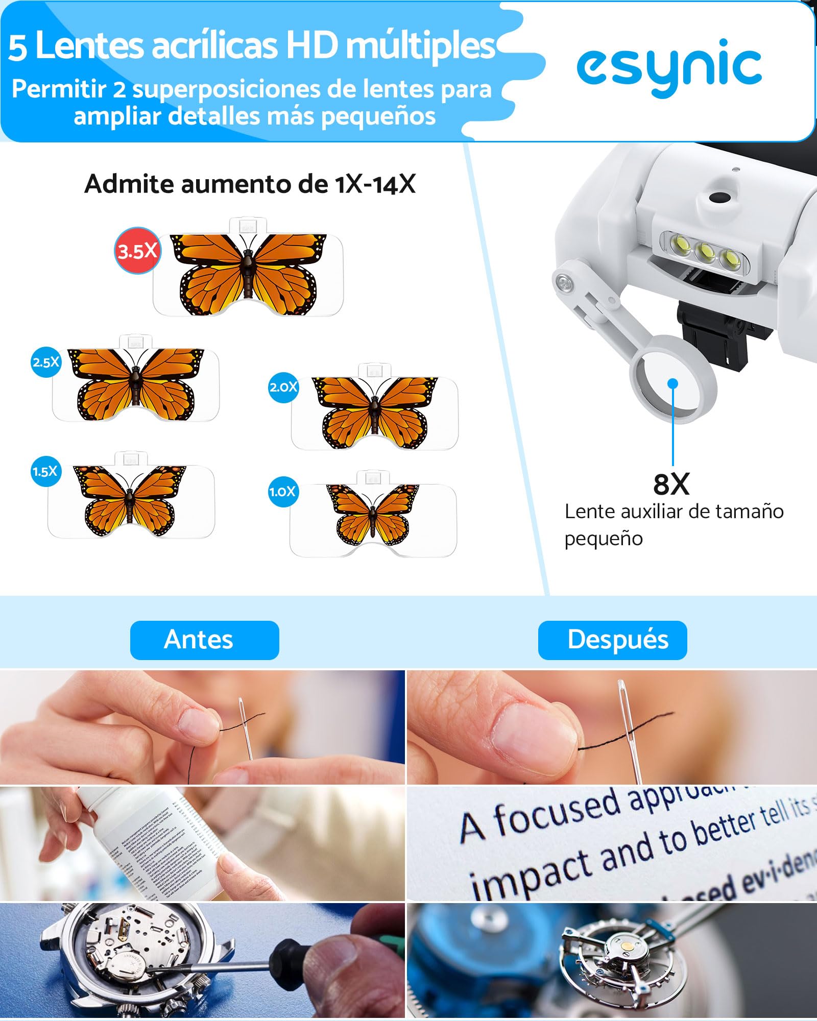 eSynic Gafas de Lupa Recargable con 3 LED, Lupa de Gran Aumento 1X a 14X con Ajuste de Brillo y 5 Lentes Desmontables (1.0X,1.5X,2.0X,2.5X,3.5X) para Manualidades,Leer,Coser,Reparación
