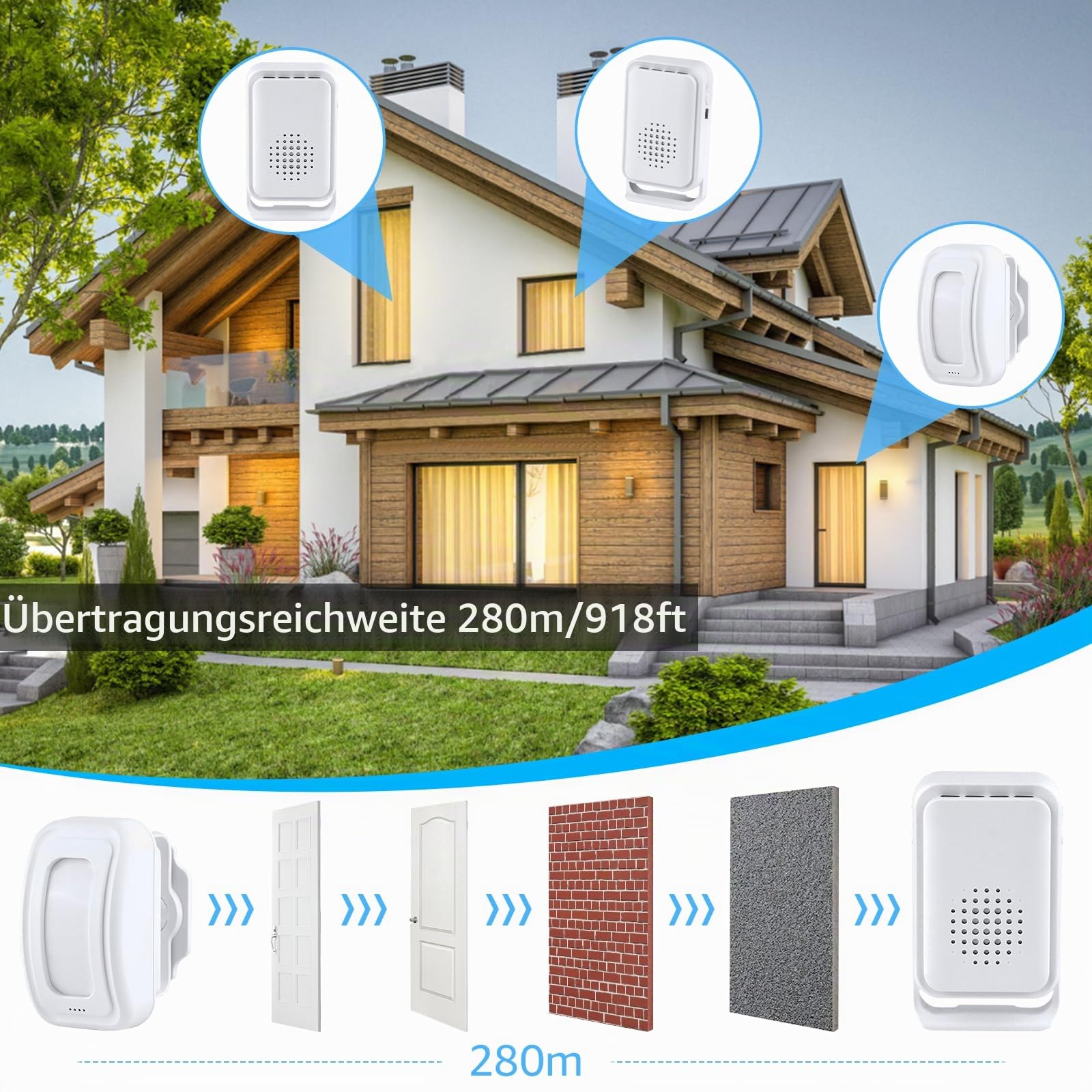 NineLeaf Durchgangsmelder,Bewegungsmelder Mit Alarm,Bewegungsmeld Wasserdicht,918ft,4-farbiges LED-Licht,17 Musik,5 Lautstärkestufen,Einfache Installation,Für Geschäfte, Büros(1Empfänger & 2Sensors)