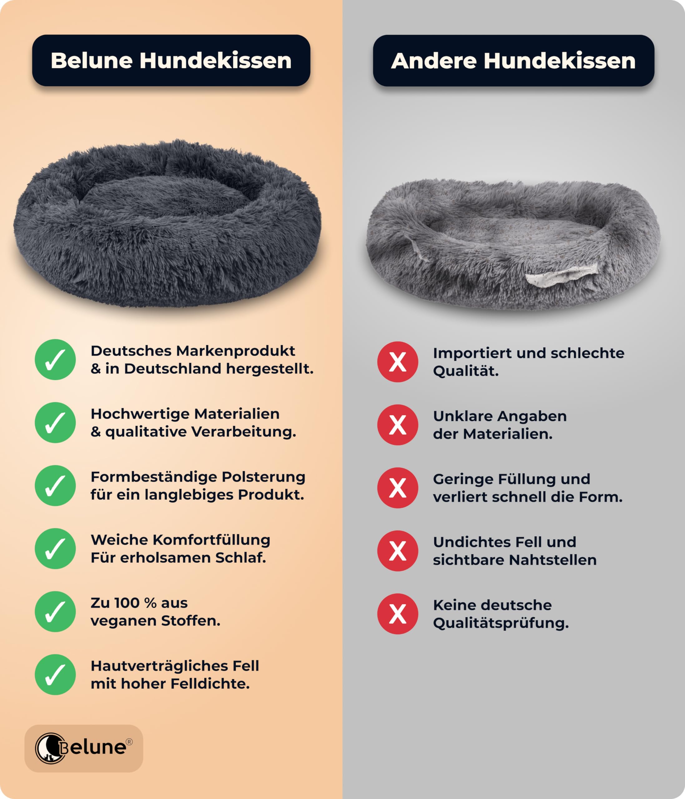 Belune® Hundebett [mit waschbarem Bezug] - Das Original - [M, 80cm, Dunkelgrau] Hundekorb, Katzenbett, Hundekörbchen, Dog Bed, Flauschiges Hundebett für große, mittelgroße & kleine Hunde