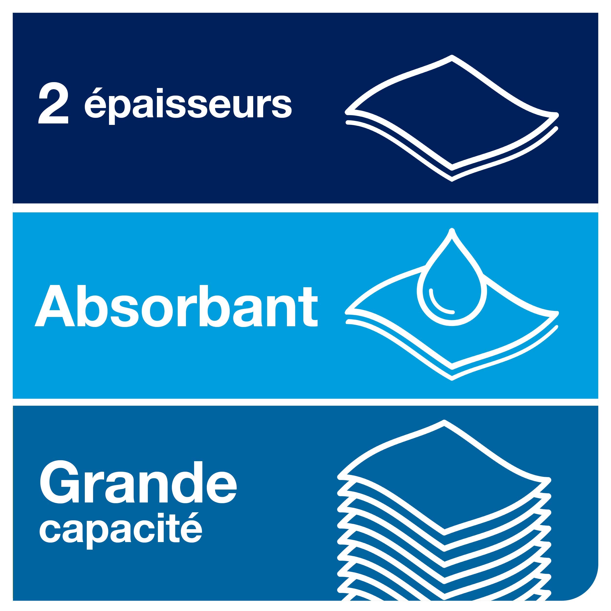 Tork Matic Essuie-mains doux blancs à feuilles grises H1, qualité Advanced, absorbants, 6 rouleaux x 150 m, 290067