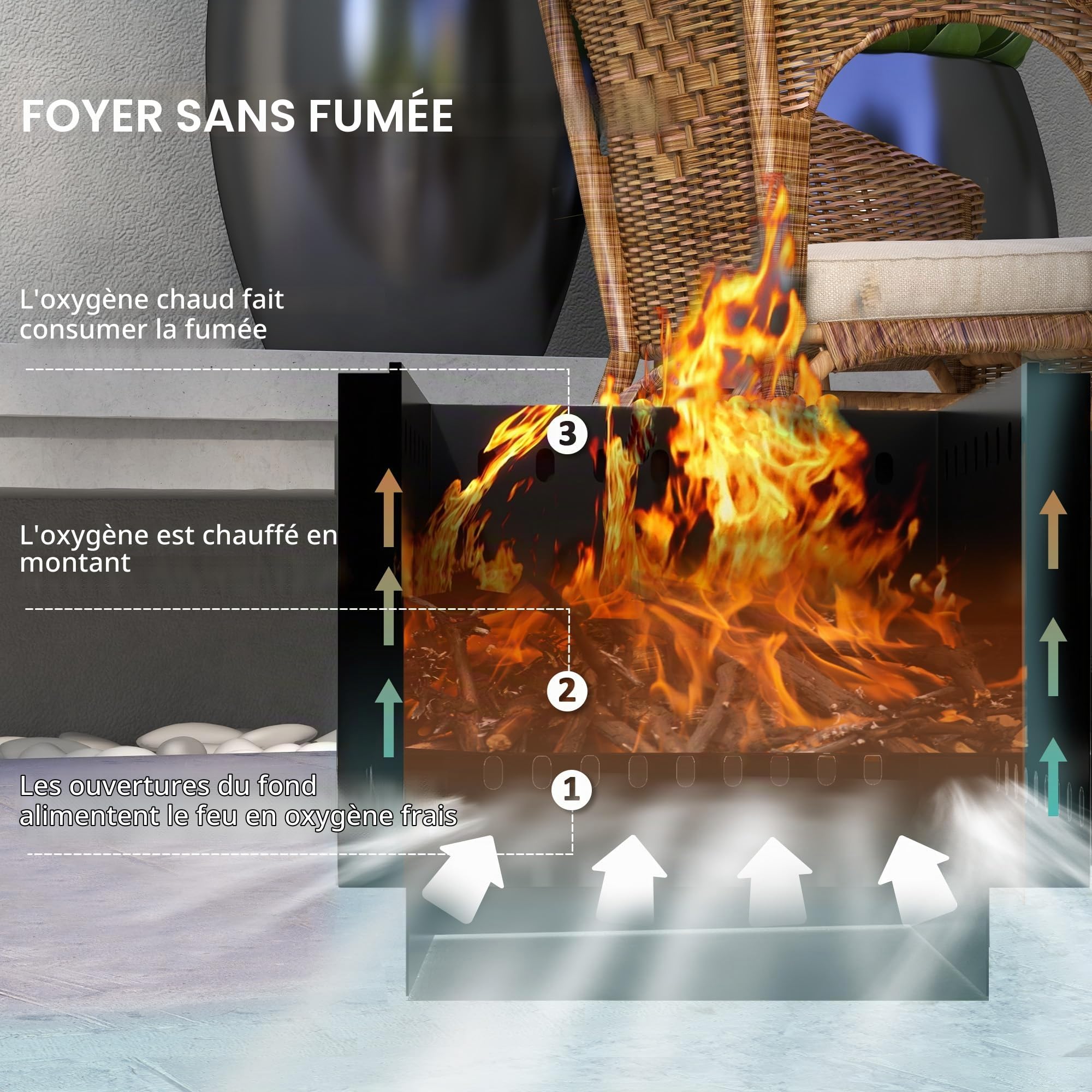 Outsunny Bol de feu, foyer carré, panier de feu sans fumée avec tisonnier, feu de table pour jardin, camping, terrasse, métal, noir