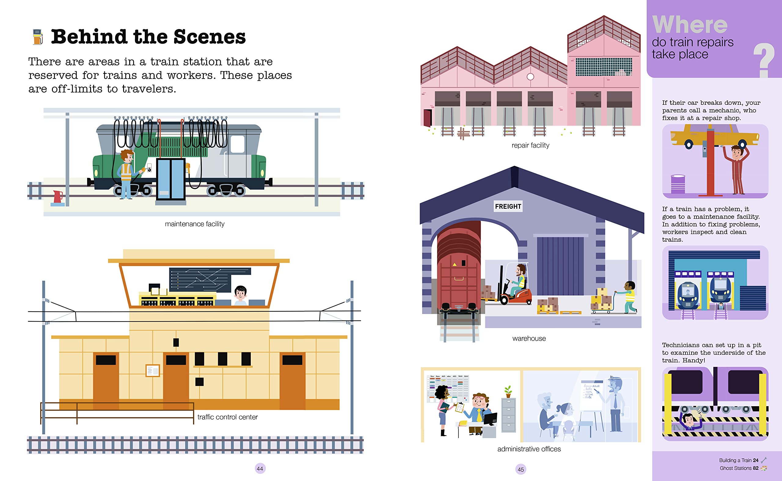 Do You Know?: Trains and Rail Transport (Do You Know?, 8) - Image 5