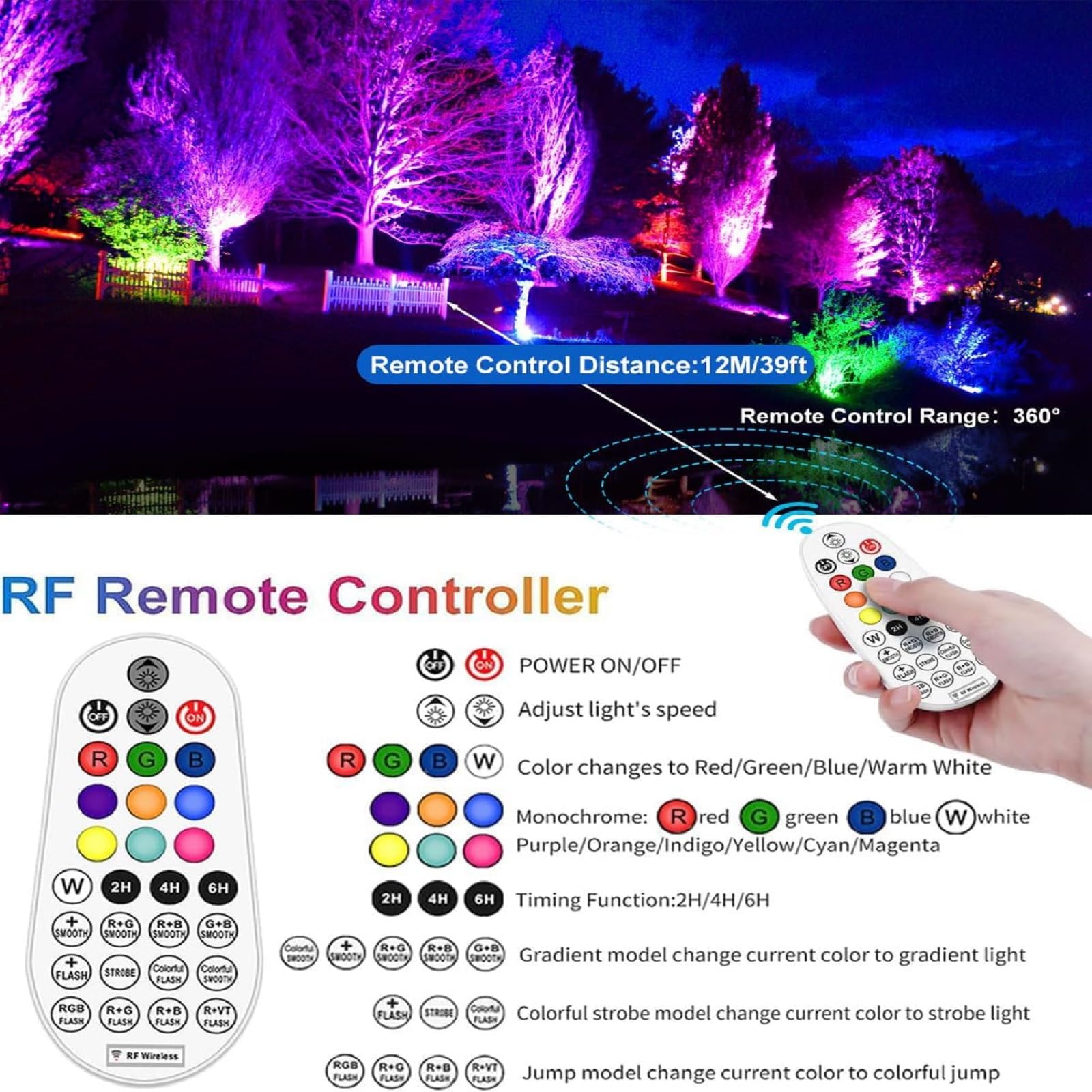 MEIHUA 35W Foco RGB Exterior Con Control Remoto Floodlight 10 Colores