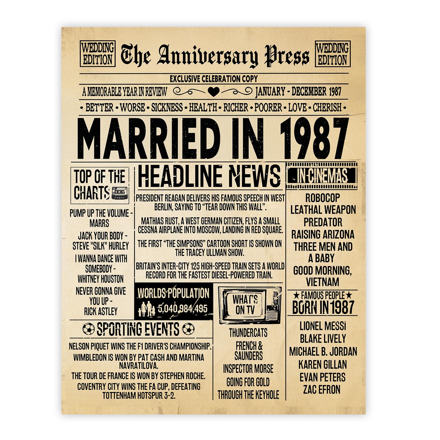 Stuff4 39th Anniversary Poster Unframed - Married In 1987 Newspaper - 39 Wedding Anniversary for Men Women Retro Vintage Gifts Back In 1987, 8x10 Inch Anniversaries Posters