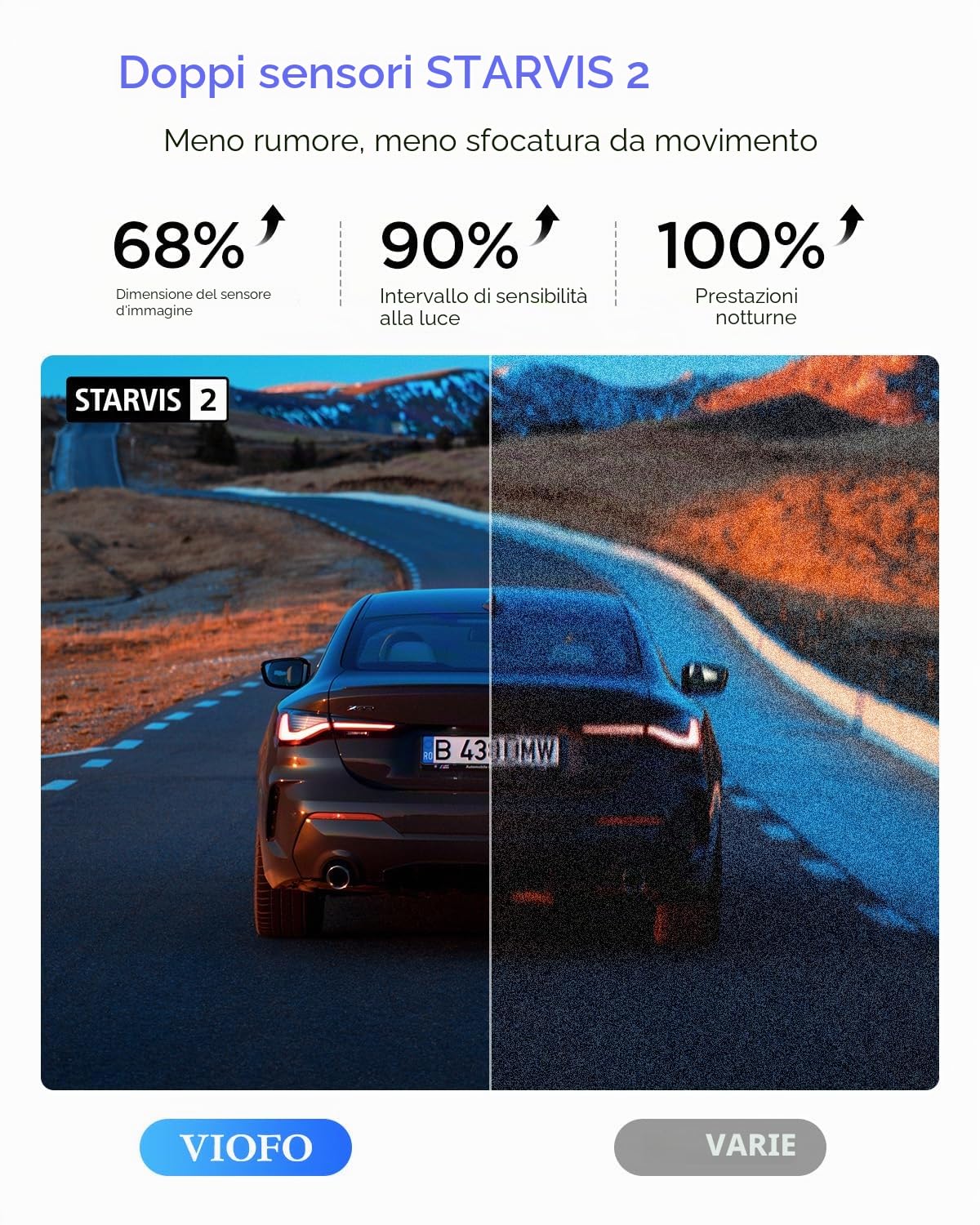 VIOFO A329S 2CH 4K 60FPS Dashcam anteriore e posteriore, Dashcam auto Dual 4K + 2K, Modalità di parcheggio a risparmio energetico aggiornata, Wi-Fi 6 e controllo tramite app, doppia fotocamera auto