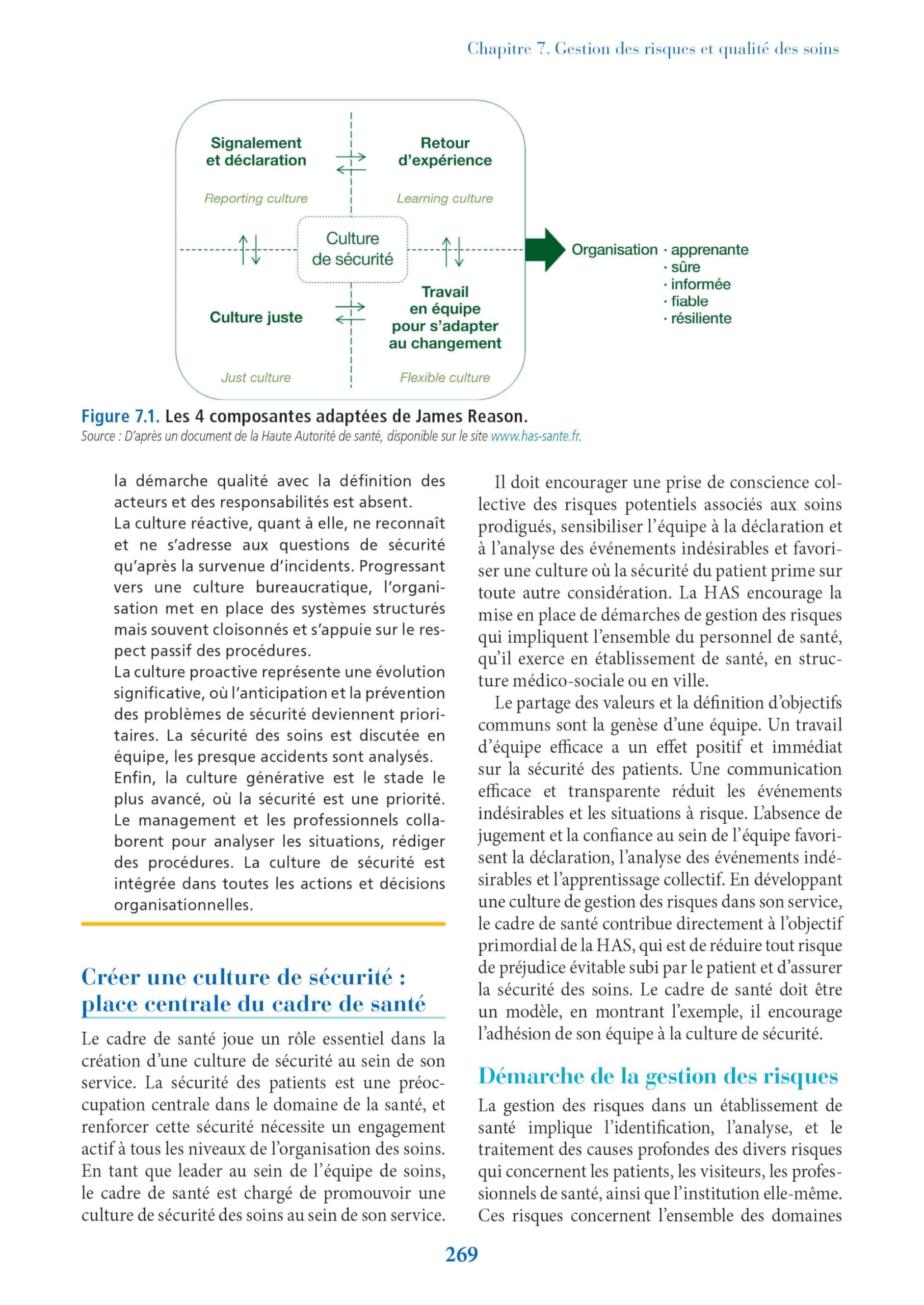 Guide du CS - Cadre de Santé: Toutes les connaissances théoriques et pratiques