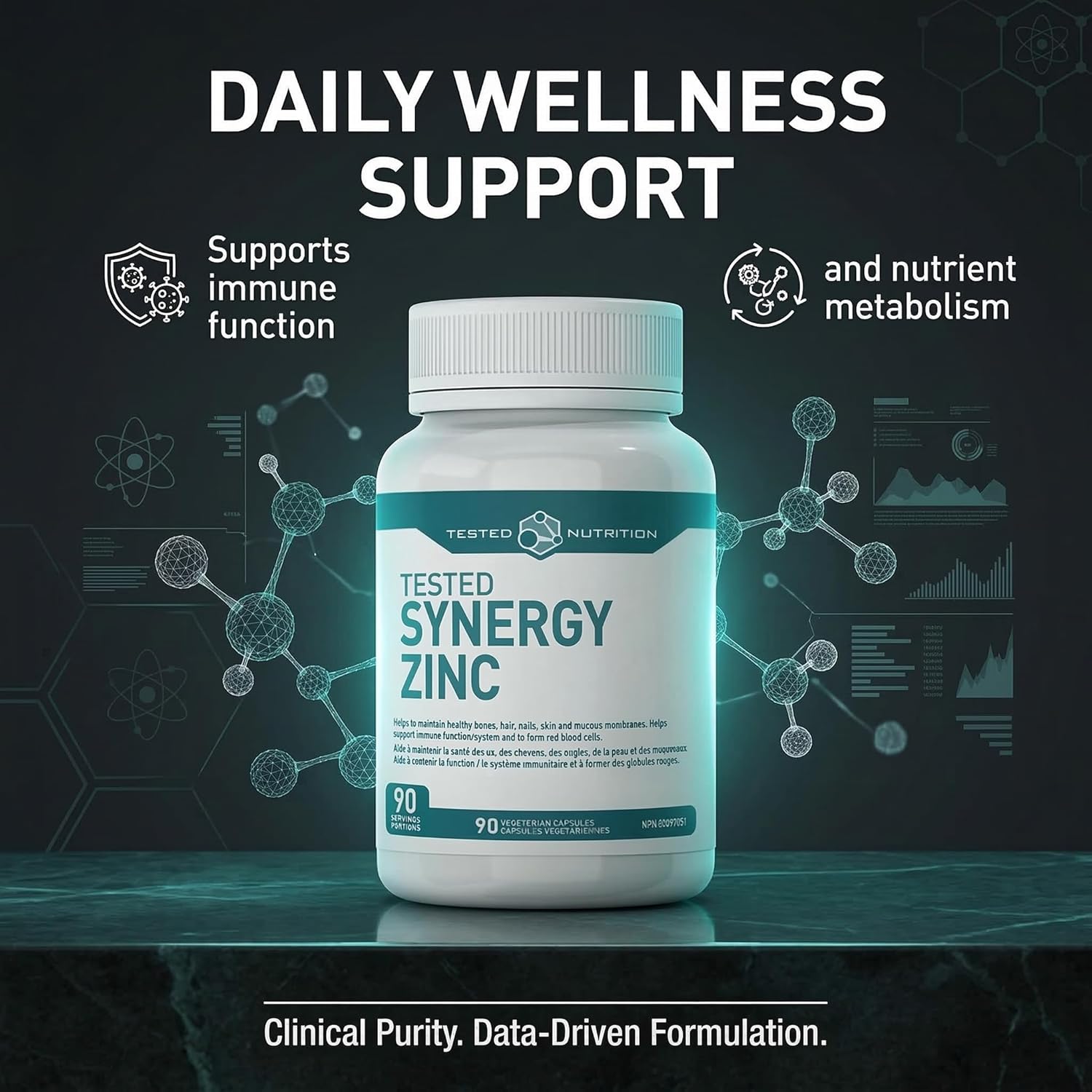 Synergy Zinc Capsules | Bioavailable Zinc, Copper, Selenium & Biotin | Improved Recovery, Immune Support, Maintenance of Bones, Hair, Nails, Skin | 90 Servings (90 Capsules)
