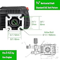Vista 3 de Bomba de alta presión 3.1 GPM 3000 psi 6.5 HP con eje de 3/4 de pulgada para Cat General AR