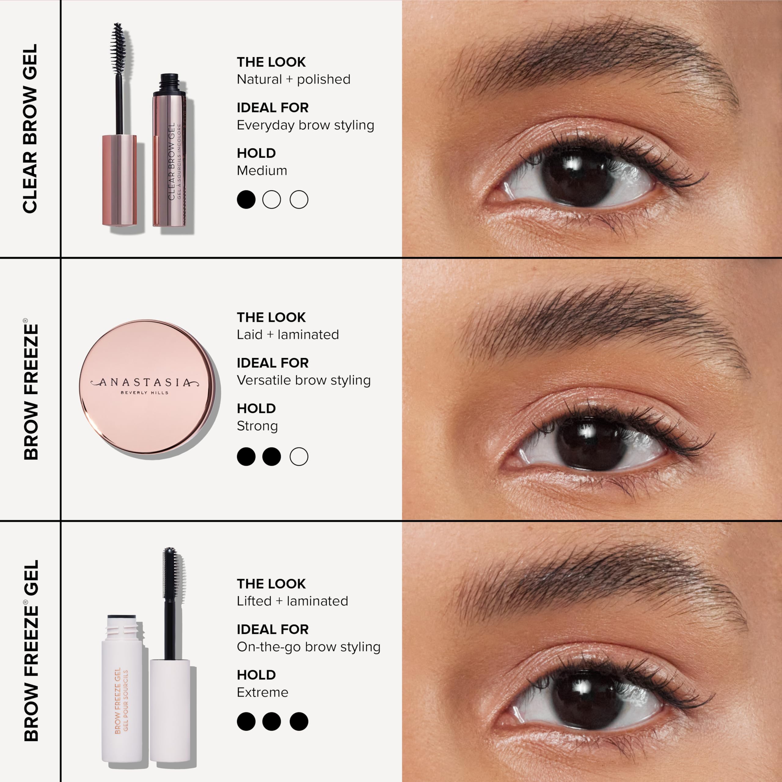 Anastasia Beverly Hills Clear Brow Gel Invisible Flexible Hold