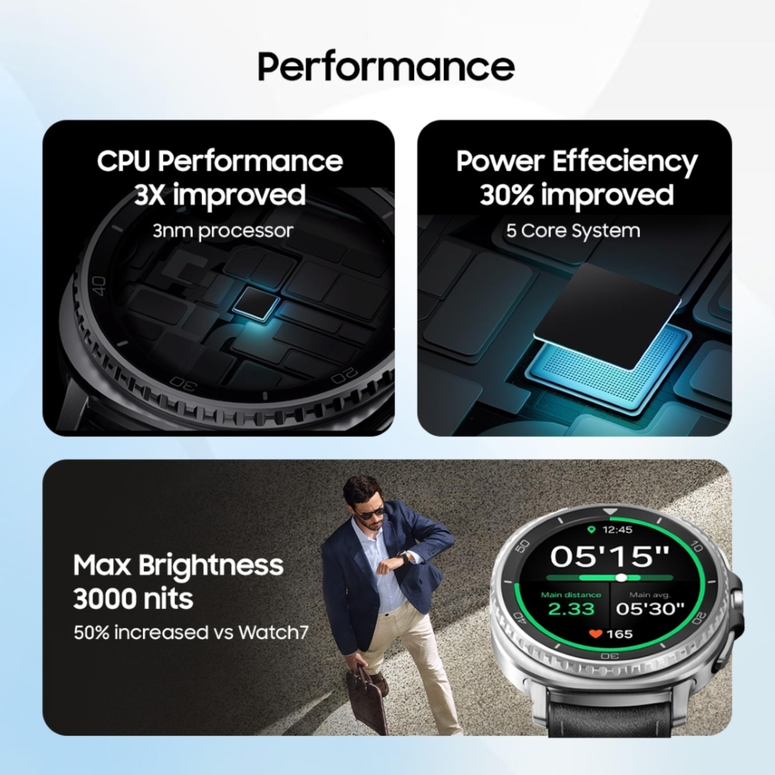 Samsung Galaxy Watch8 Classic (46mm LTE, Black) with 3nm Processor | Dual GPS | Sapphire Glass & Stainless Steel | 5ATM & IP68 | BP, ECG, IHRN & Vascular Load Monitoring | Anti-oxidant Index — Amazon image 3
