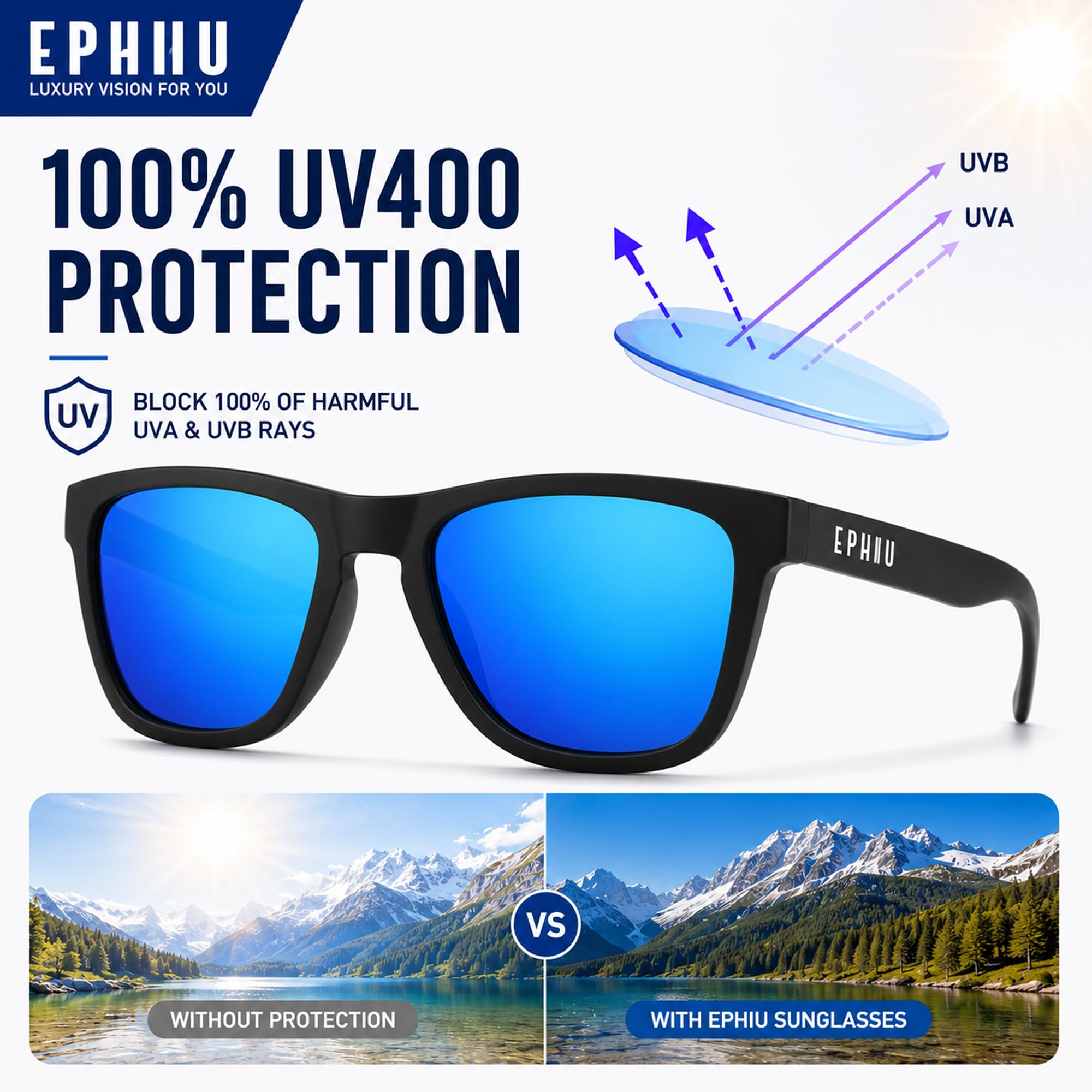 EPHIU Lentes de sol deportivos polarizados para hombres y mujeres, lentes de espejo para correr, senderismo, ciclismo (sin rebote, antideslizantes, cuadrados), Negro/Azul, Medium