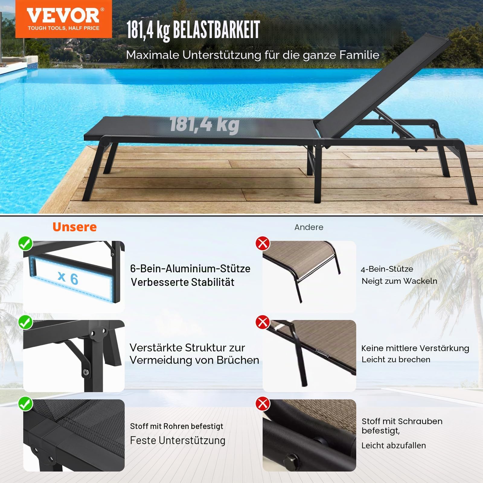 VEVOR Sonnenliege klappbar, 182x60x88cm Alu-Liegestühle mit 5 verstellbaren Positionen, Strandliege, Liegestühle, Gartenliege Relaxliege, Liege für Terrasse, Strand, Pool, Dunkelgrau, 2 Stück