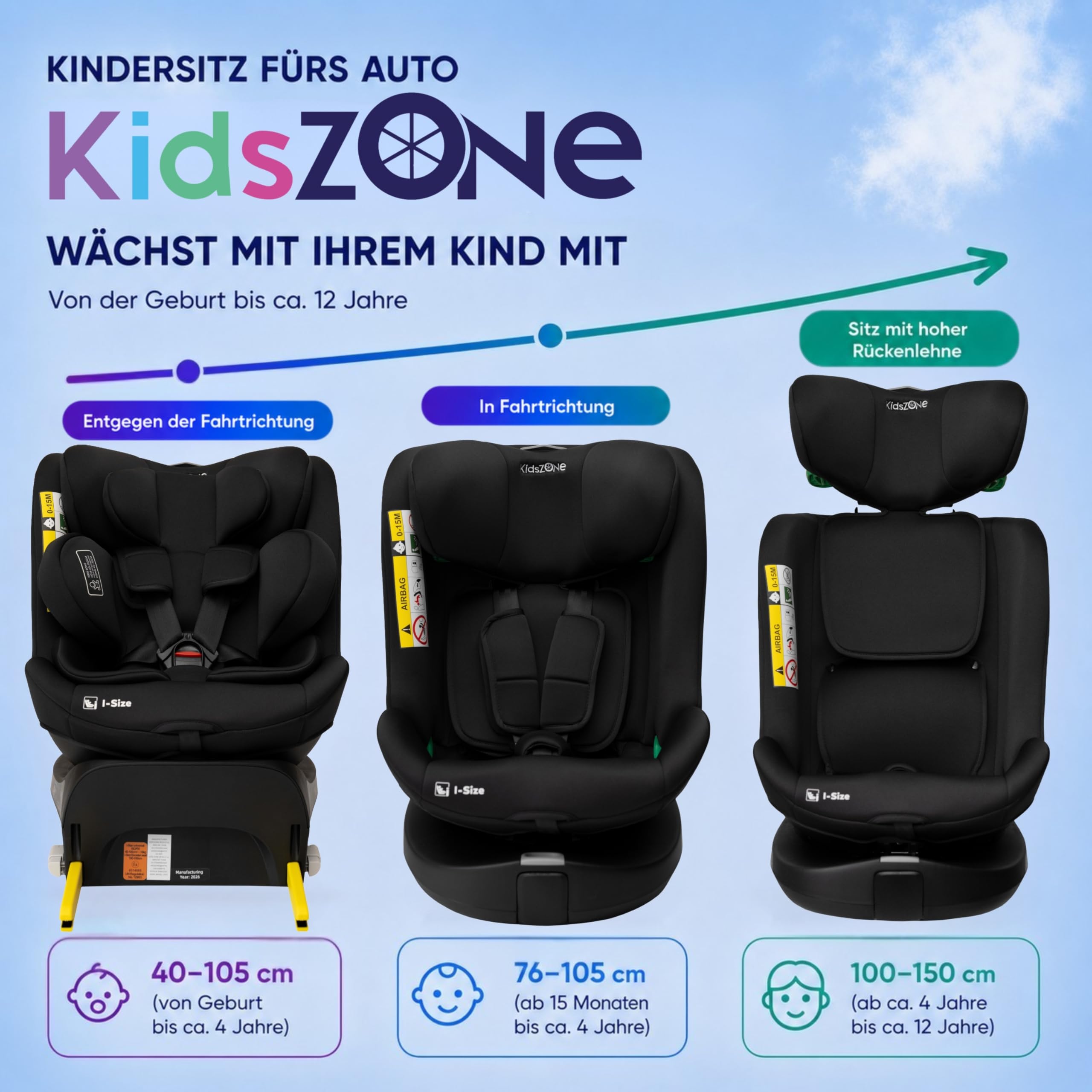 KidsZone Auto Kindersitz Isofix 0-36 kg (0-12 Jahre), 40-150 cm I-Size – Baby Autositz 360 drehbar, 4 Liegepositionen in beide Fahrtrichtungen, 12-stufige Kopfstütze
