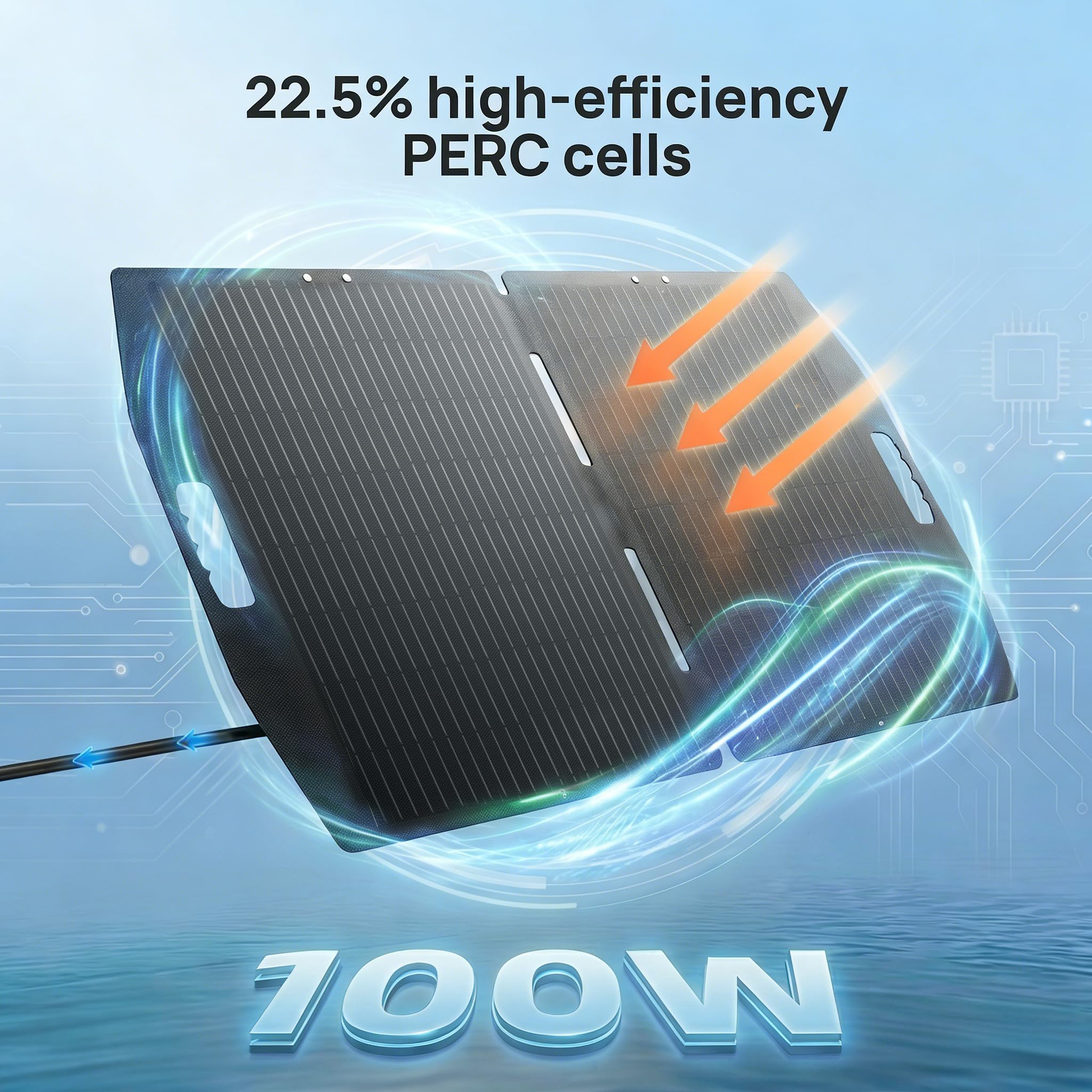 Yinleader Panneau Solaire Portable 100W 22.5% Monocristallin Pliable avec 4 Connecteurs (DC7909/DC5525/DC35135/XT60) IP65 pour Station Électrique Camping-Car