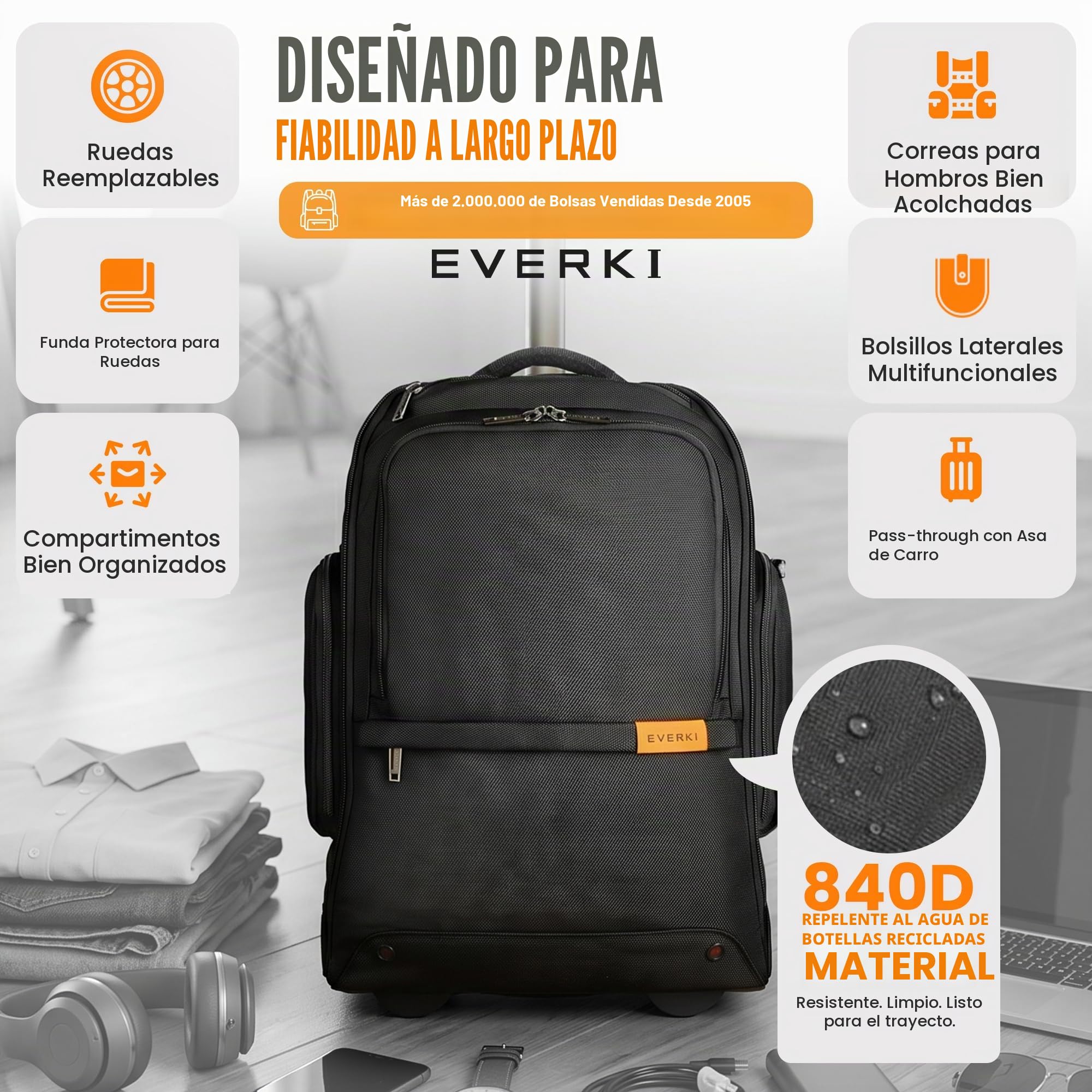 Everki Wheeled 123 mochila para portátil con ruedas – para portátil 15,6" y MacBook 16", equipaje de mano con ruedas reemplazables, bolsa de trabajo para profesionales
