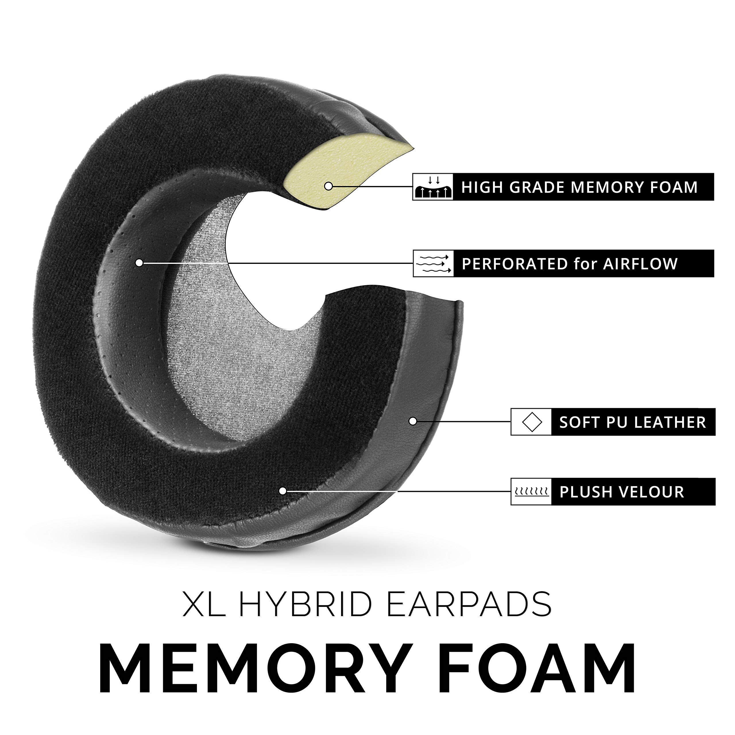 Brainwavz XL Large Replacement Memory Foam Earpads - Suitable for Many Other Large Over The Ear Headphones - Sennheiser, AKG, HifiMan, ATH, Philips, Fostex, Sony (Hybrid) 3