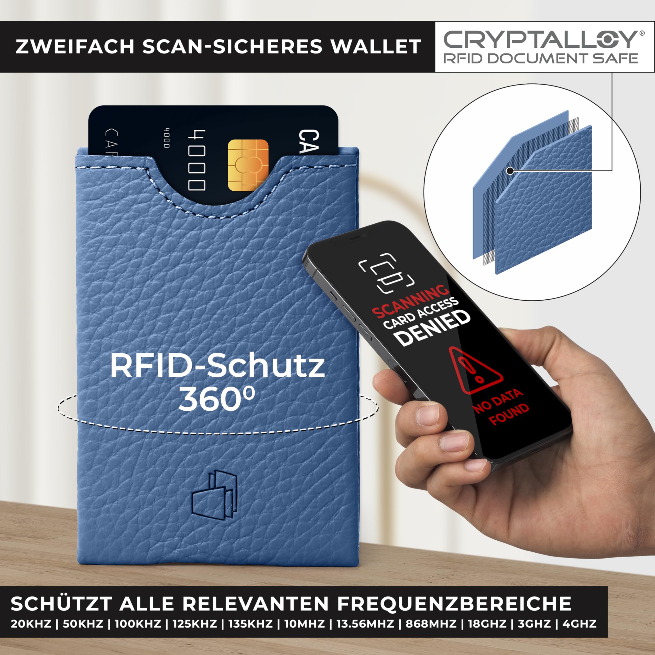 Portafoglio porta carte di credito, ultra sottile [pelle liscia e struttura] 2 x custodie per carte di credito RFID | Handmade in Germany | Porta carte di credito da uomo, porta carte di