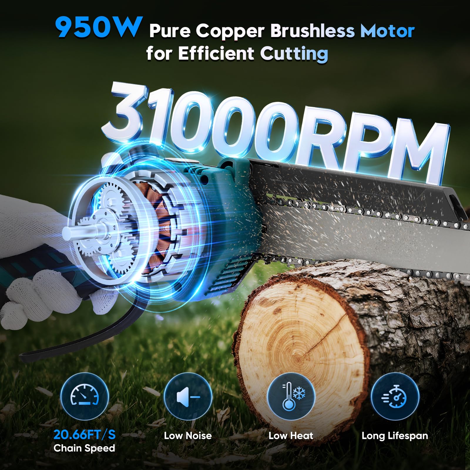 Sierra de Cadena Inalámbrica 8 Pulgadas, Mini Motosierra con 2 Baterías y Motor 950W. Hoja Convertible 6 u 8 Pulgadas Para Madera, Poda de Ramas y Jardinería (Blue)