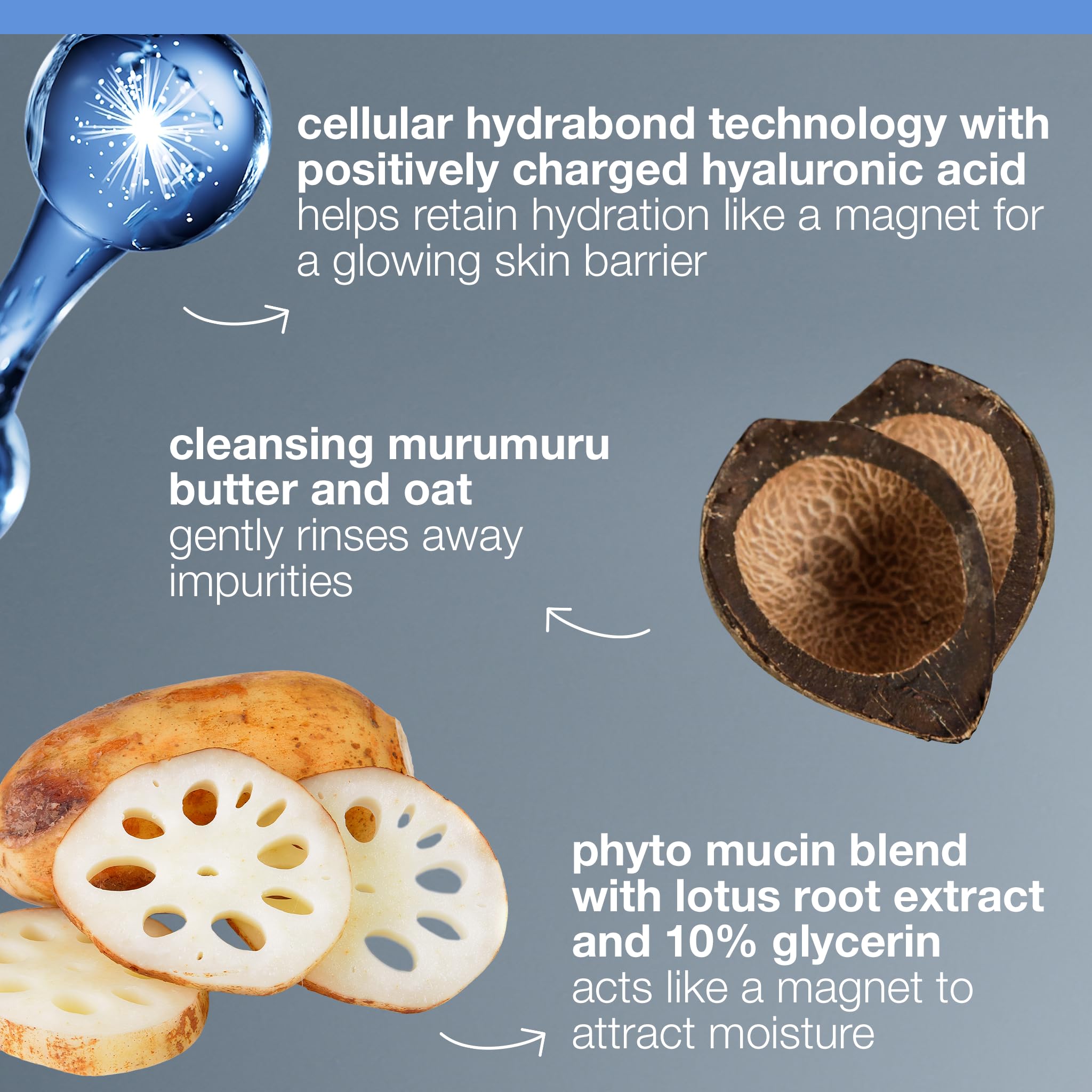 Dermalogica Magnetic Afterglow Cleanser - Nettoyant crème hydratant à l'acide hyaluronique. Elimine maquillage et impuretés, nourrit et apporte éclat à la peau.