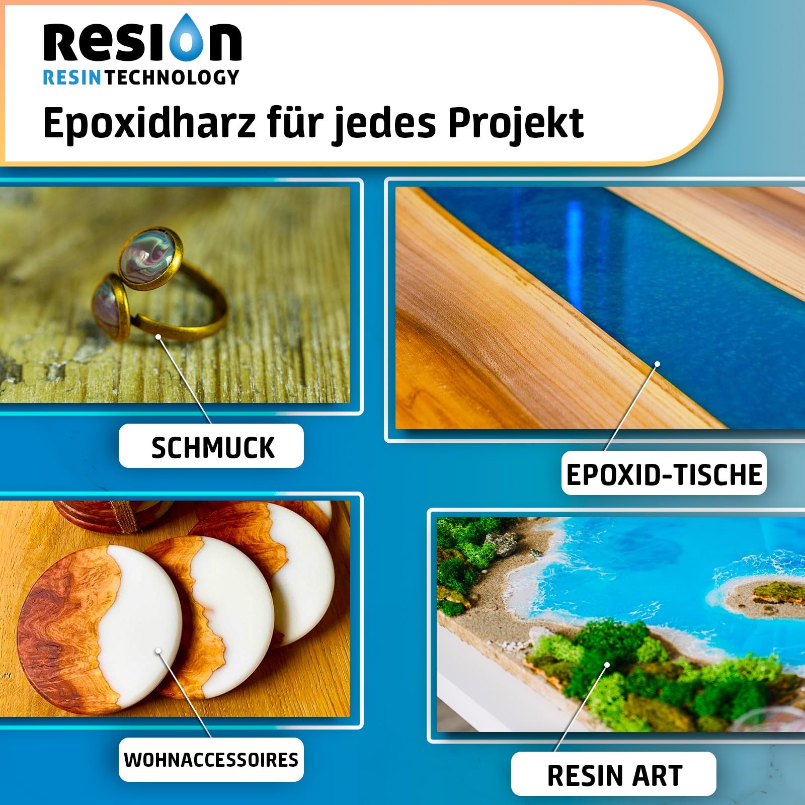 Epoxidharz mit Härter, mit UV-Blocker, Kristallklar | 8 KG | Epoxidharz Set, Epoxidharz, Kunstharz, Resin Gießharz, Epoxy Resin, Gießharz Set, Kunstharz Gießen Set, Epoxidharz Anfänger-Set