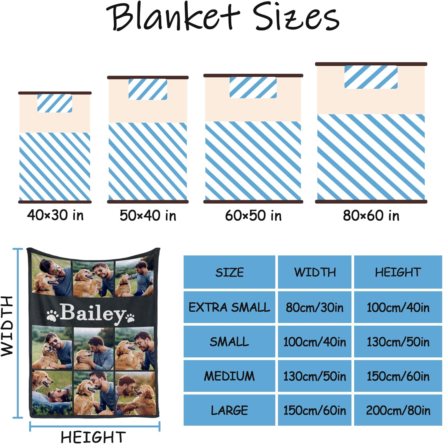 review Personalized Dog Blanket Gifts for Pet Dog Lovers with Photos & Name, Customized Puppy Blanket for Pets, Memorial Gifts for Dog Owners Dog Mom Dad, Personalized Memory Dog Pet Blanket