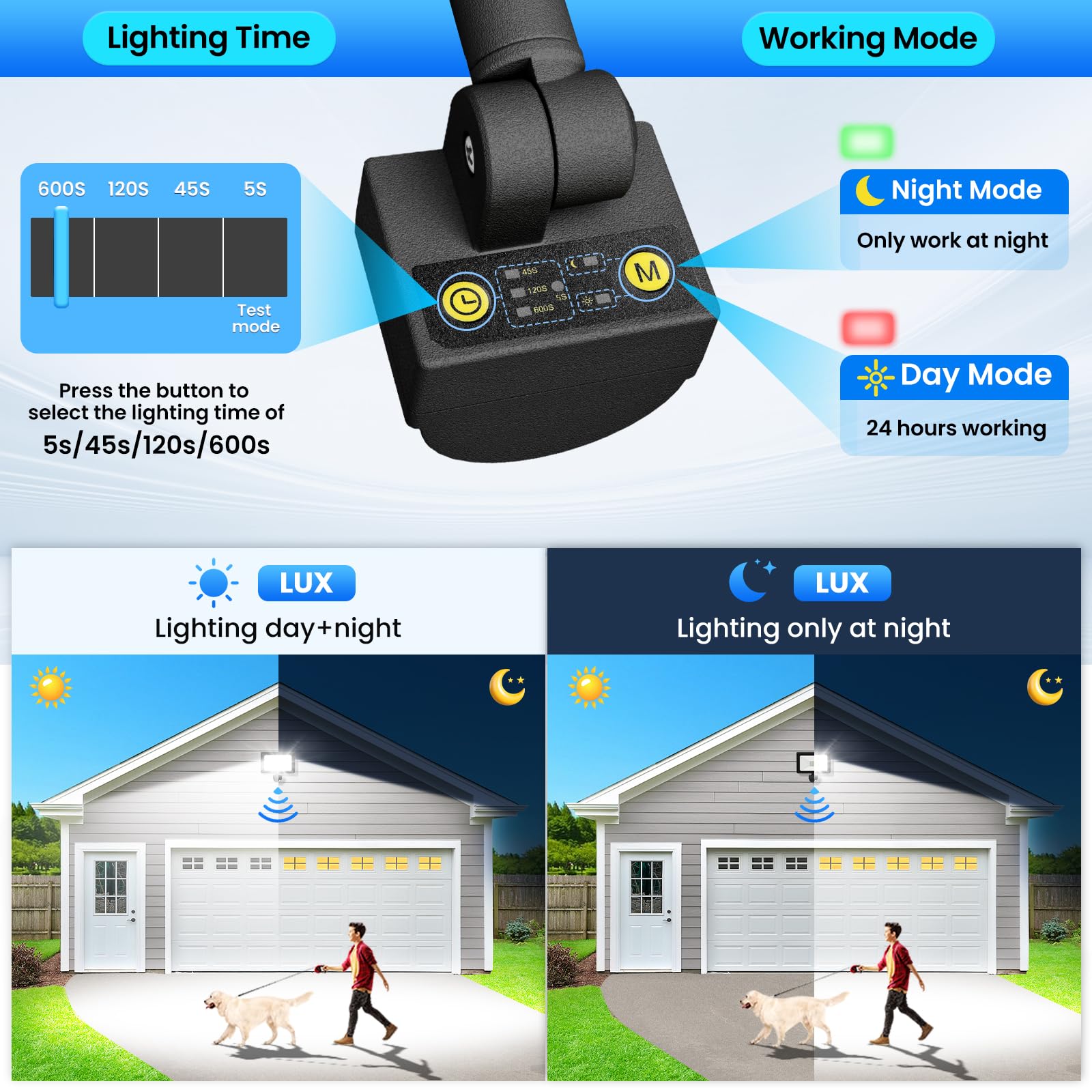 Linke Security Lights Outdoor Motion Sensor, 25W 2100 Lumen LED Floodlights with PIR Sensor - Image 4