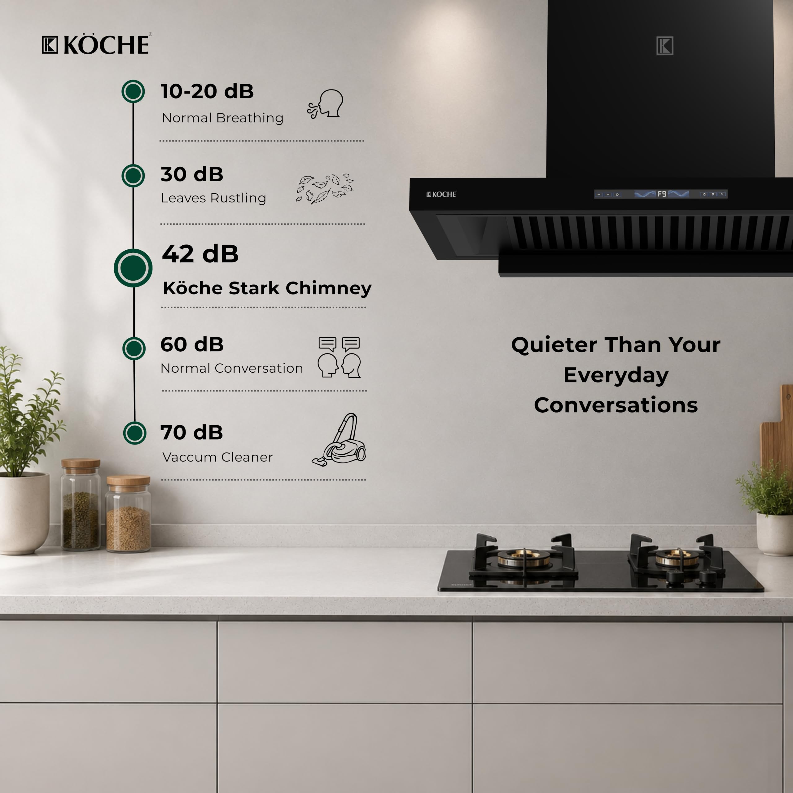 KOCHE STARK Kitchen Chimney - Filterless & Smart -7