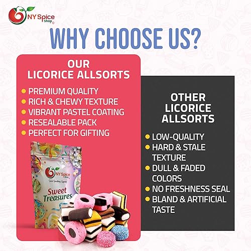 Miniatura 7 de NY Spice Shop Dulces de regaliz Allsorts - 1 libra de regaliz Allsorts - Surtido de dulces de regaliz - Caramelo de regaliz de chocolate - Caramelo