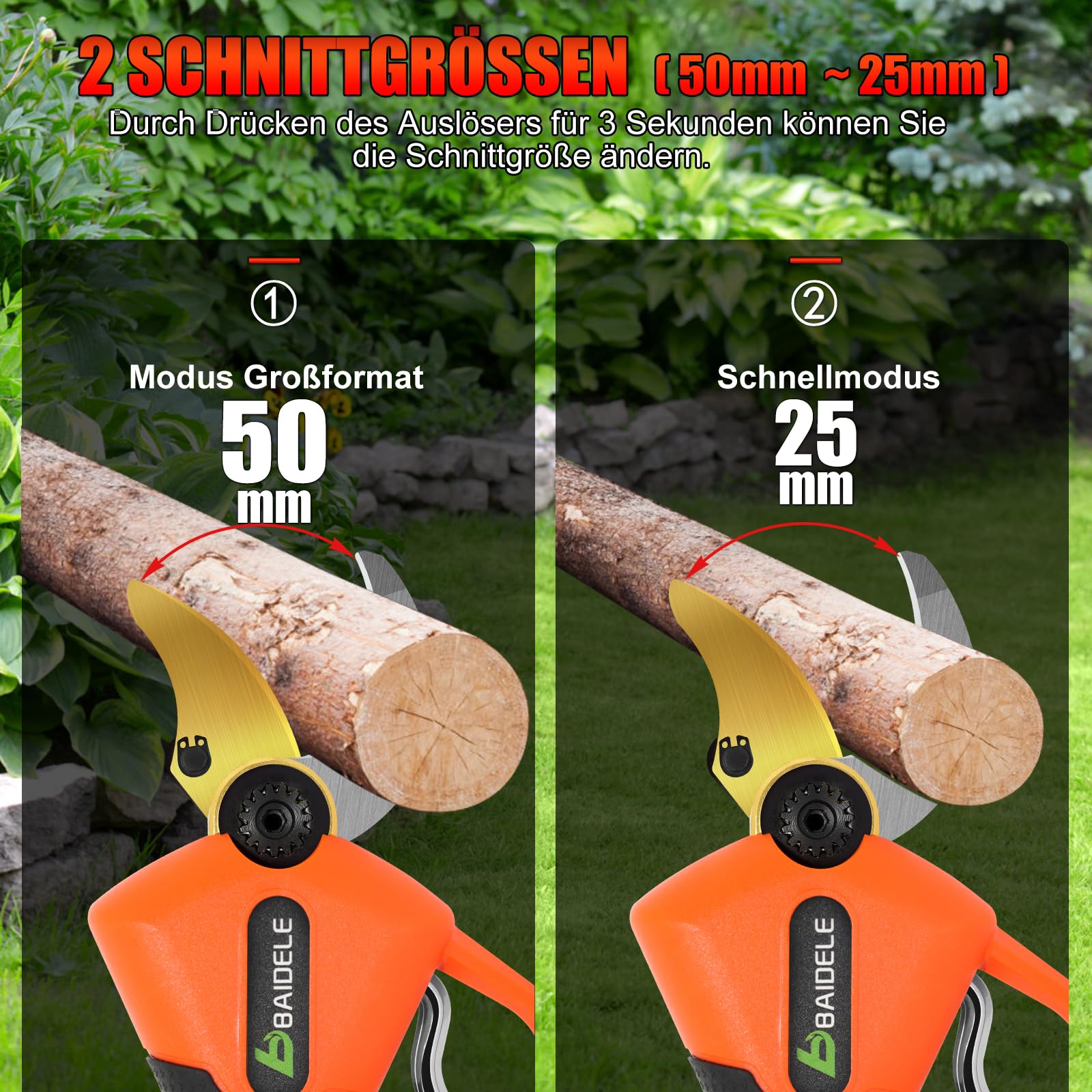 Elektrische Gartenschere 50MM, Akku Astschere mit 2 x 2,0 AH-Lithium-Akku | 8 Stunden Betriebsdauer, Ermüdungsfreier Griff, Besonders Geeignet für Harte Äste, Professionelle Elektrische Astschere