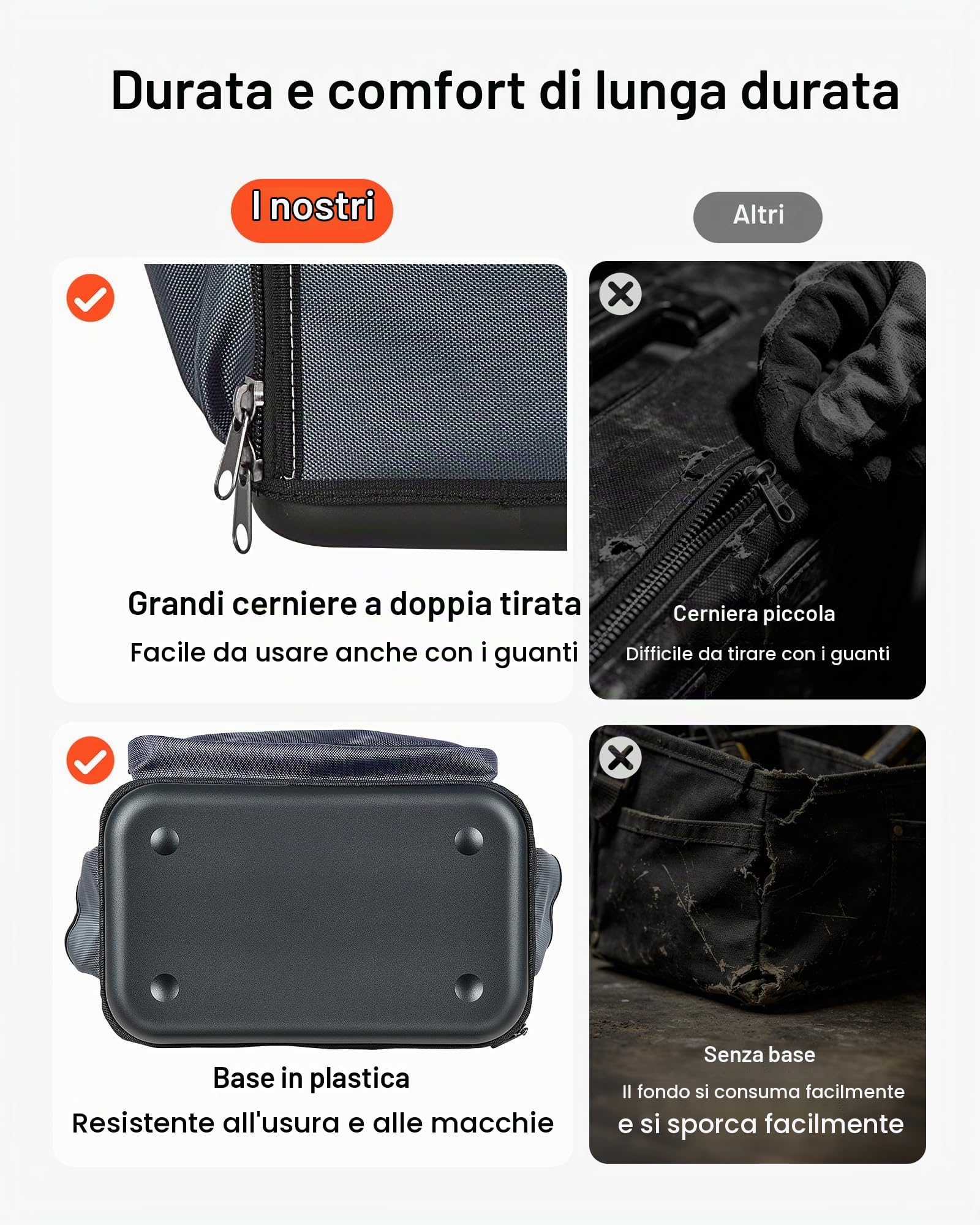 VEVOR Borsa Portautensili 335mm, 34 Tasche, Organizer Portatile per Attrezzi con Base Rigida in Plastica, Ampia Apertura a Cerniera, Tracolla Regolabile, Resistente all'Acqua, per Fai da Te e Cantiere
