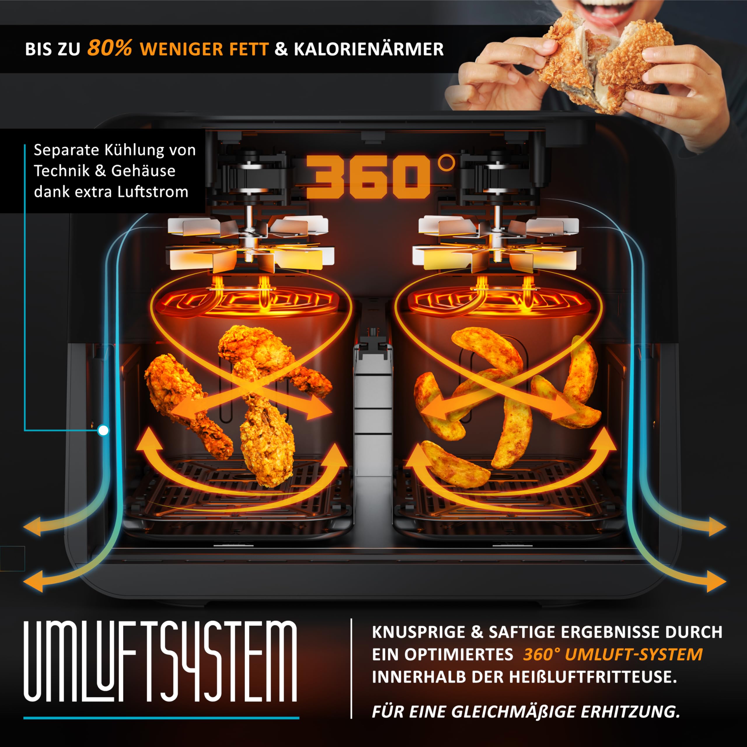 Arendo - Dual Zone Heißluftfritteuse 9L - mit 2 Kamern - XXL Kapazität 2 Fächer – Sichtfenster Beleuchtung - Airfryer - Touchscreen - 3D Umluftsystem - Antihaftbeschichtung - spülmaschinenfeste Körbe