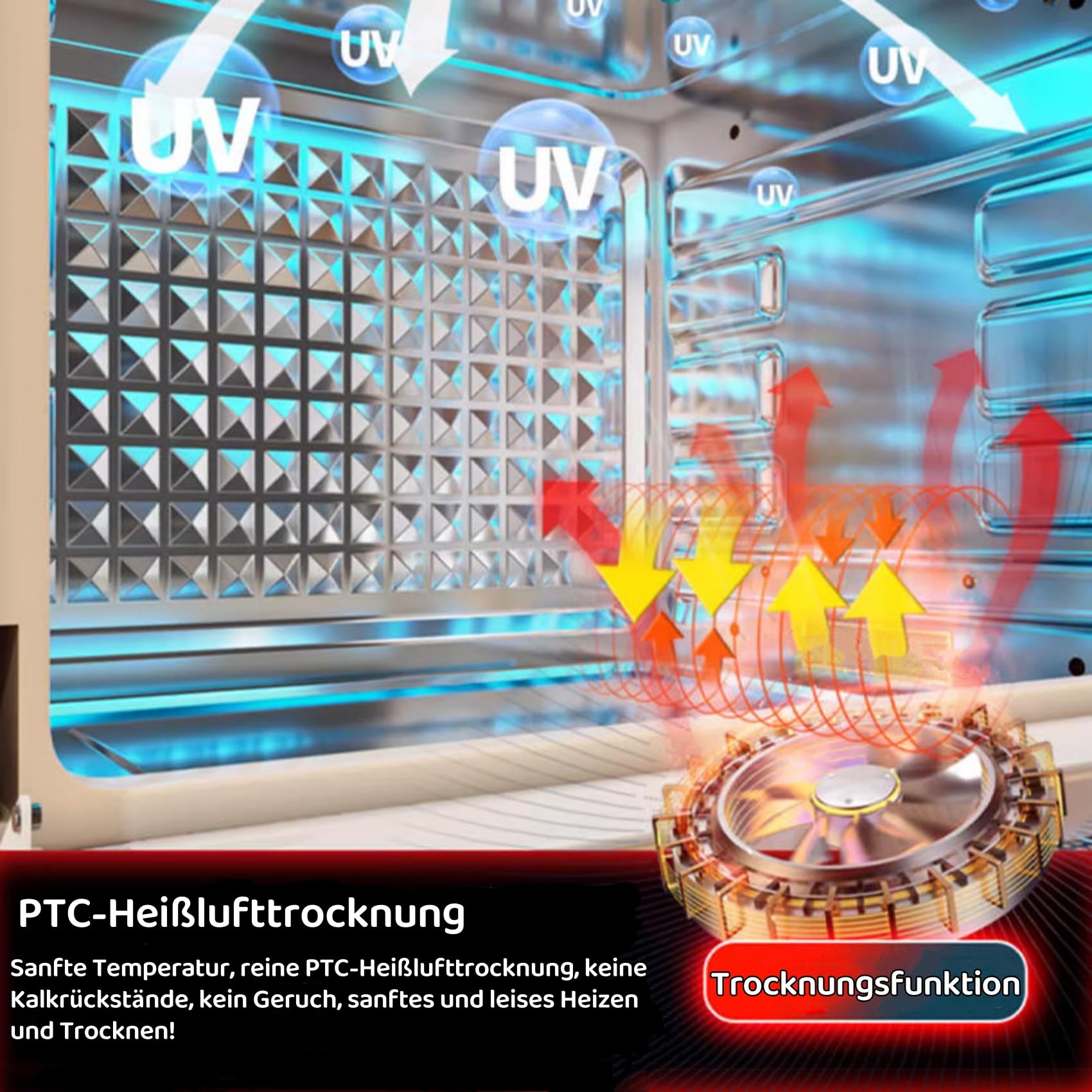 UV Sterilisator mit Trockner, Timer & 1 Langlebige Ersatzlampe 160W 75℃ – 360° Allrounddesinfektion für Babyflaschen & Schnuller, Kinderfreundlich für Familiengebrauch