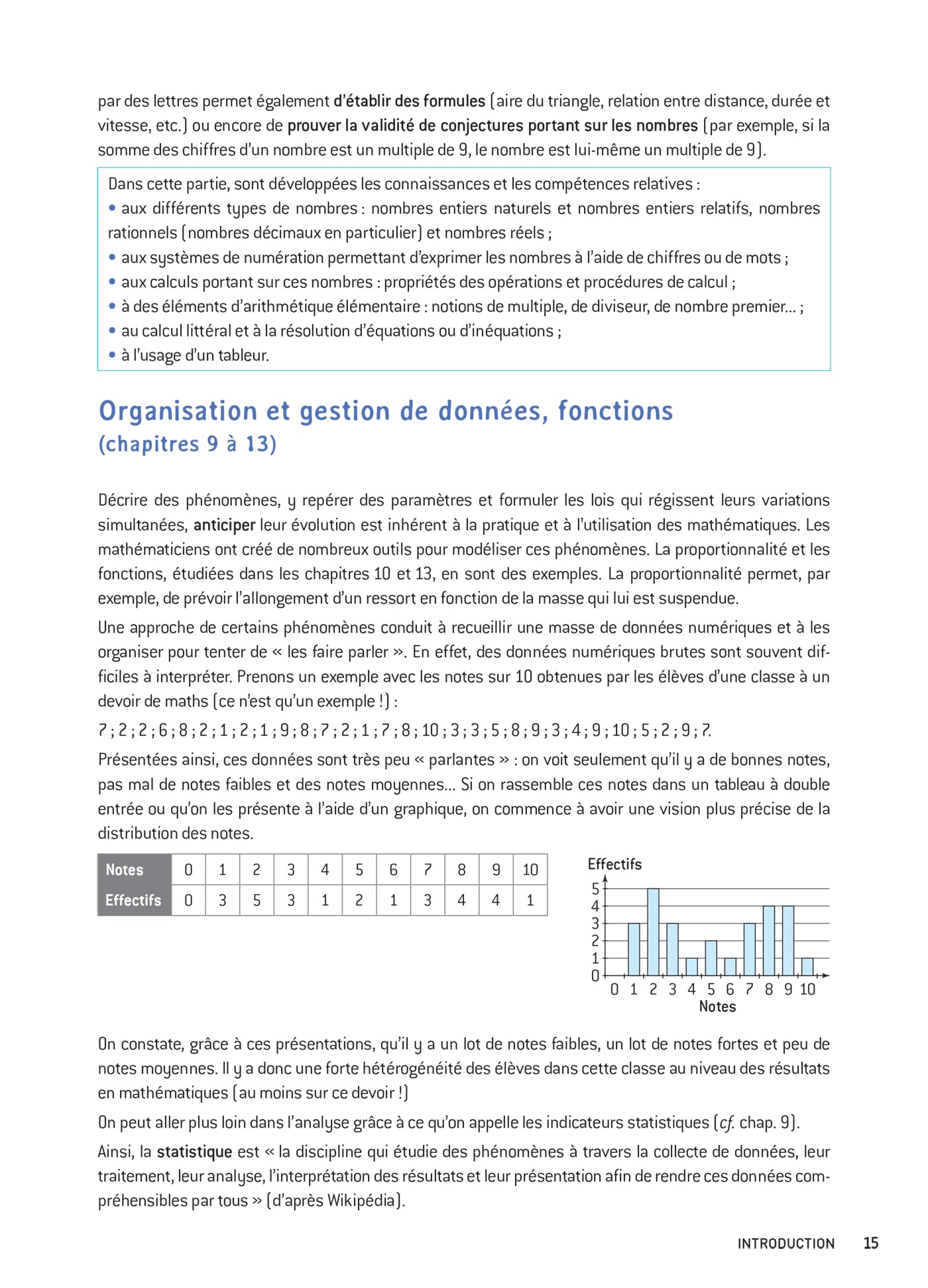 Mathématiques - CRPE 2026-2027 - Epreuve écrite d'admissibilité - L3 et M2