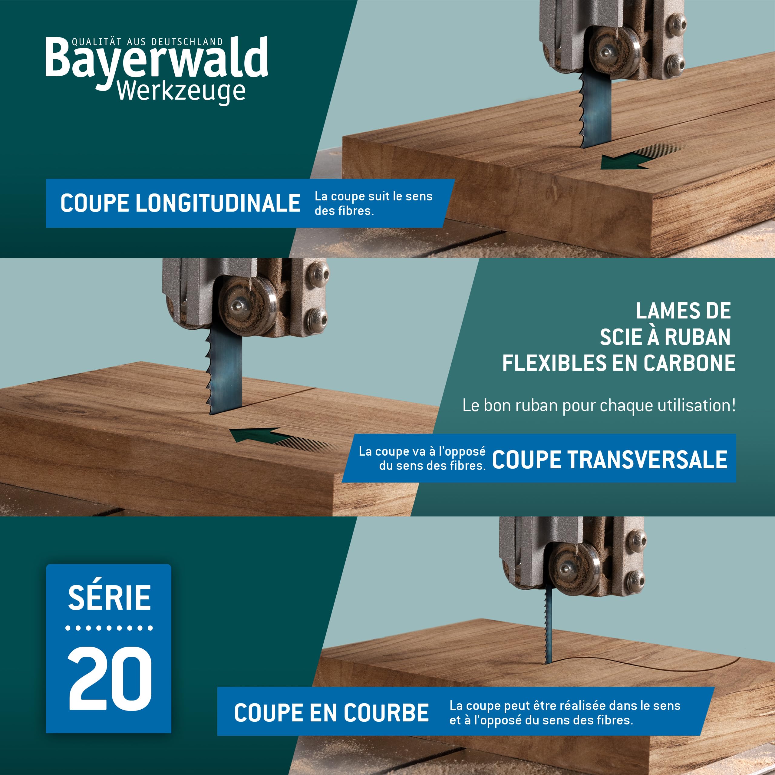Lame de scie à ruban en acier à outils Bayerwald - 1810 x 6 x 0.36 x 6 / Bois, métaux non ferreux, plastique, tôles fines/bande de scie convenant à Metabo BS4370 5370 5378. Schleicher Compactool 5378