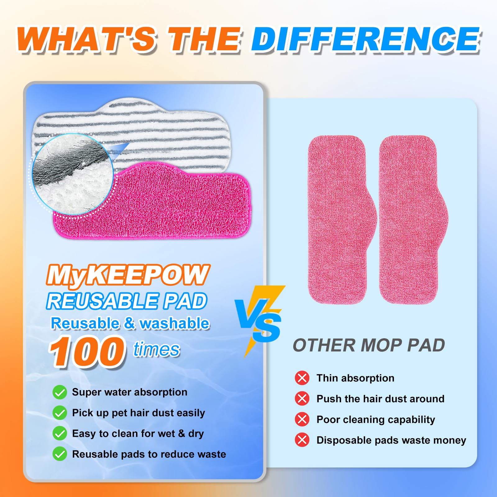 Almohadillas de mopa de vapor compatibles con el limpiador de mopa a vapor Schenley y el limpiador de vapor Dupray Neat, repuesto de almohadilla de microfibra para suelos multisuperficie,