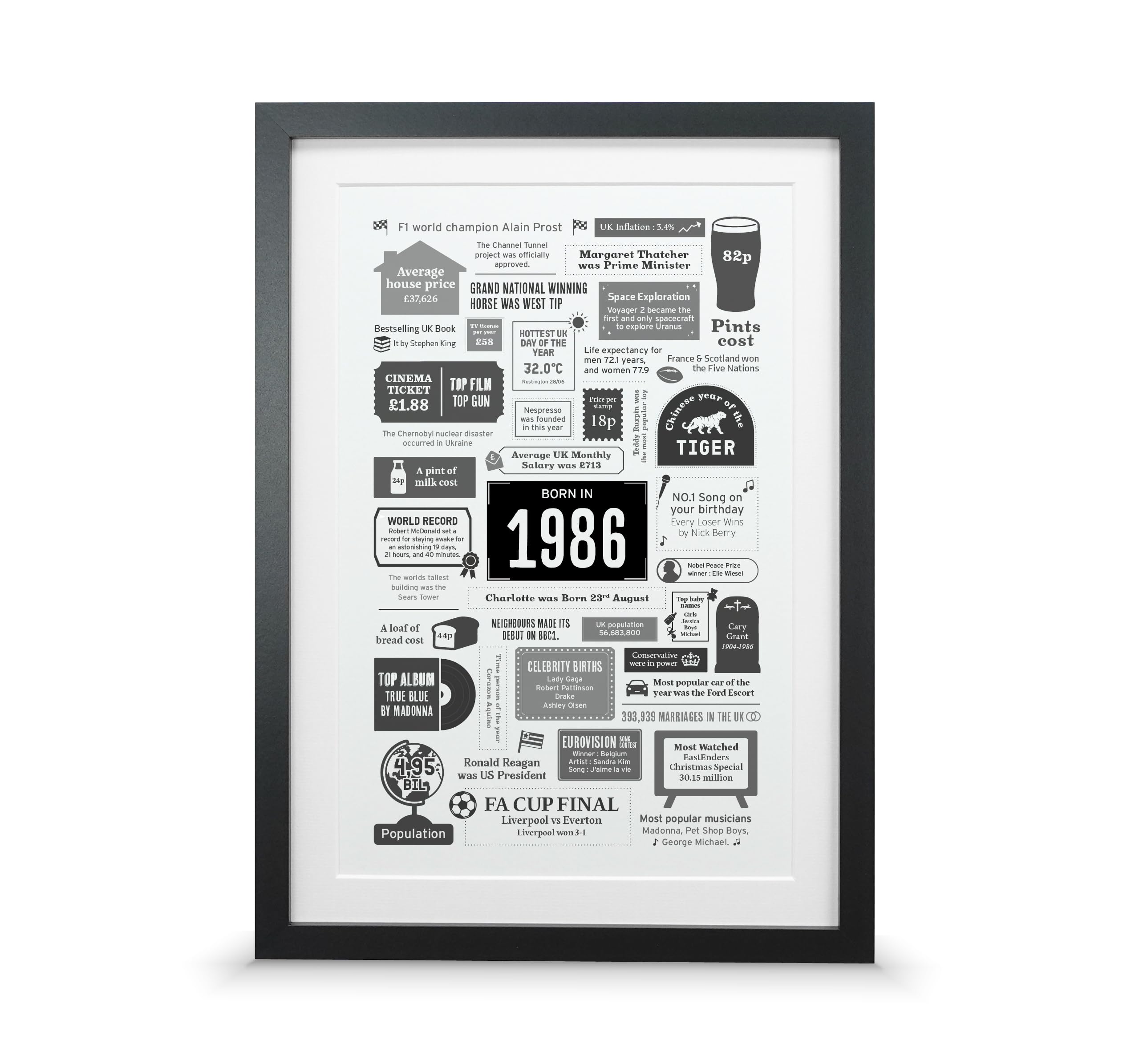 Personalised 40th Birthday Gift - Custom Year You Were Born Print - Choice of 24 Colours - Wall Art Gift for Him or Her (40th Birthday, Print & Standard Frame, A3 (42x30cm))