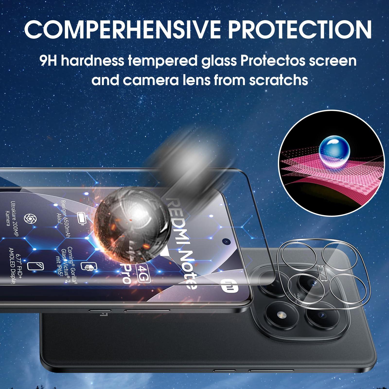 Lutree per Xiaomi Redmi Note 15 Pro 4G Vetro Temperato, 2+2 Pezzi 3D Pellicola Protettiva + Pellicola Fotocamera, HD Durezza 9H Vetro Protettivo, Senza Bolle Anti-Graffio Protezione Schermo