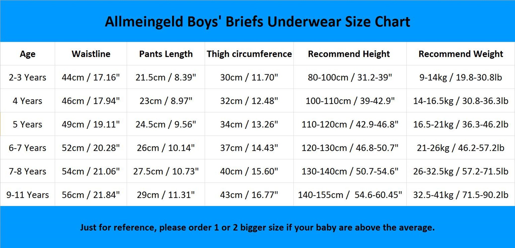Auto Slip Bambini e Ragazzi Camion Boxer Cotone Intimo 5 pacchi per Bambino 2-11 Anni