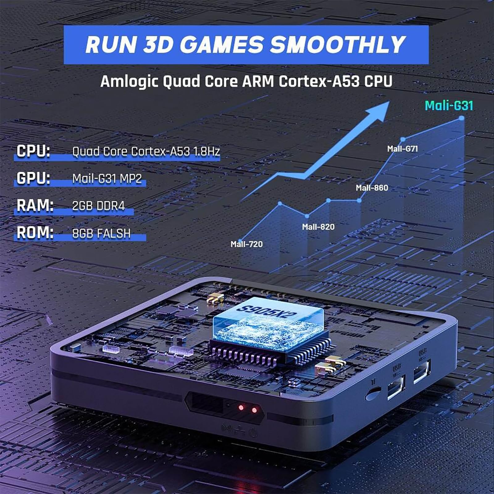 THREMA Console di Gioco retrò da 256 GB con oltre 117.000 giochi integrati, sistema di console per videogiochi con 2 controller wireless, per uscita TV 4K HD/AV