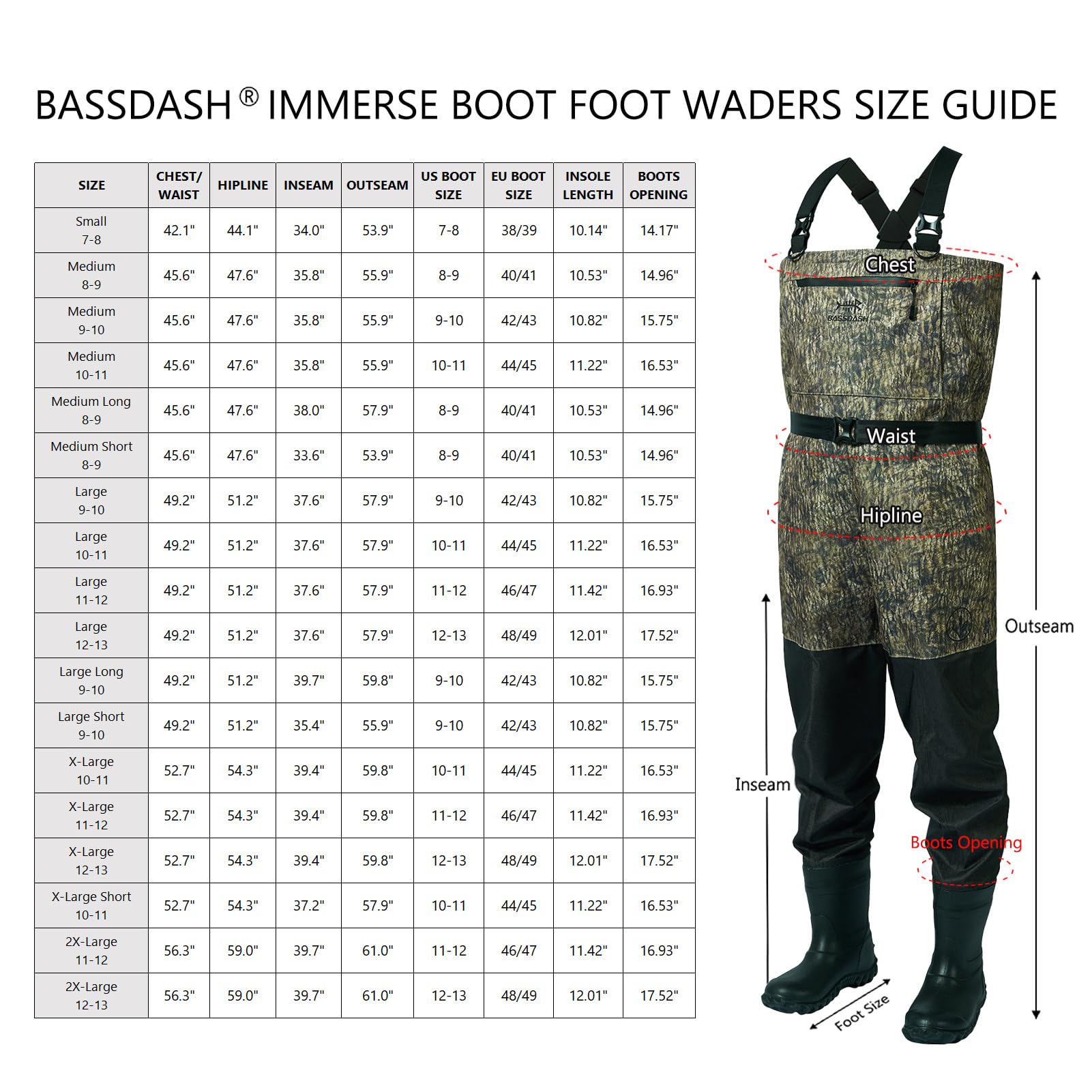 BASSDASH Atmungsaktive Wathose für Jagd, Ripstop, leicht, Camouflage, für Angeln, ATV